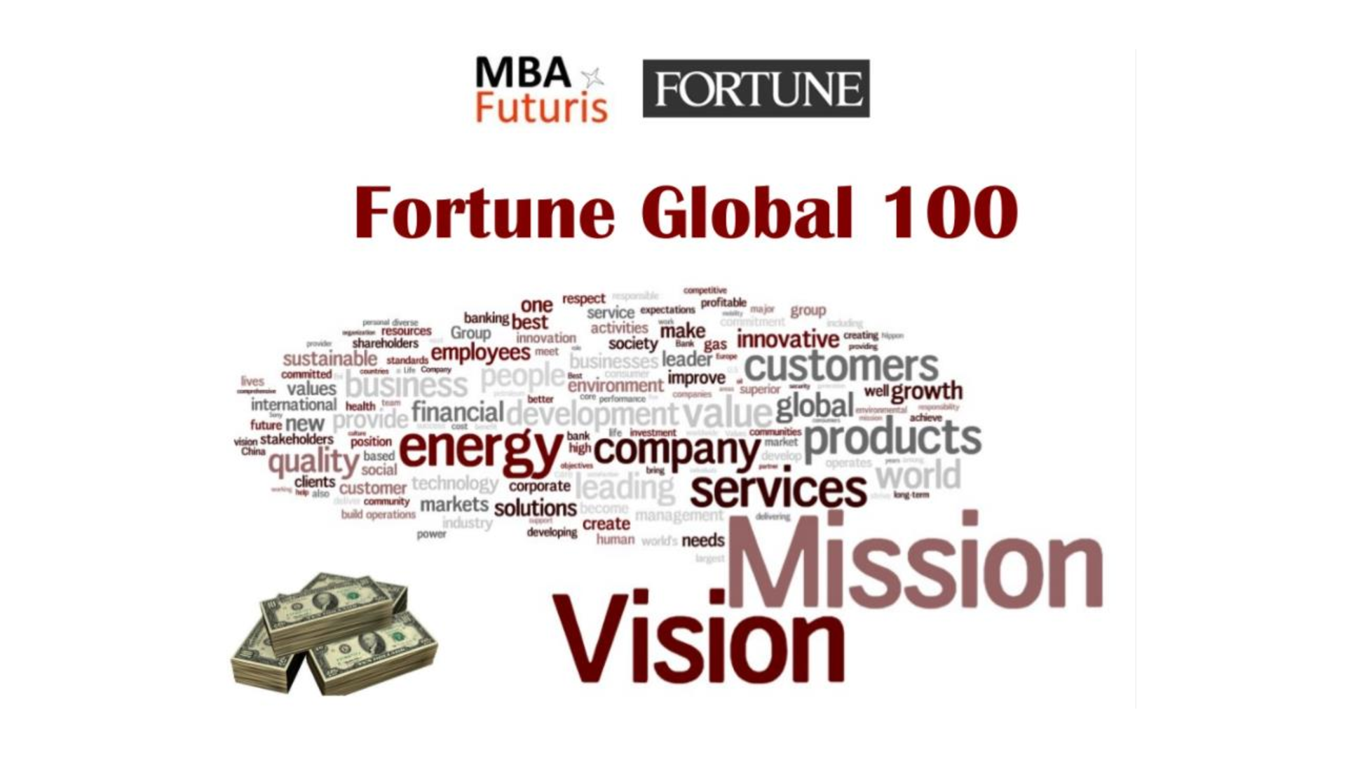 Preview of best lated  4_ Vision, Mission of Fortune 500 Companies.pptx