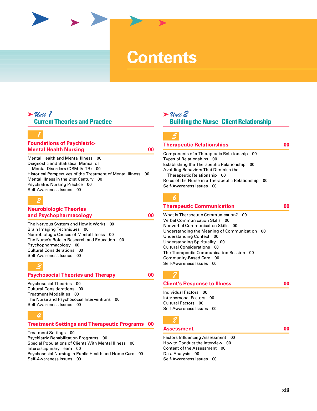 Preview image for NUR 1016th ed. psychiatric-mental-health-nursing-by-vide beck
