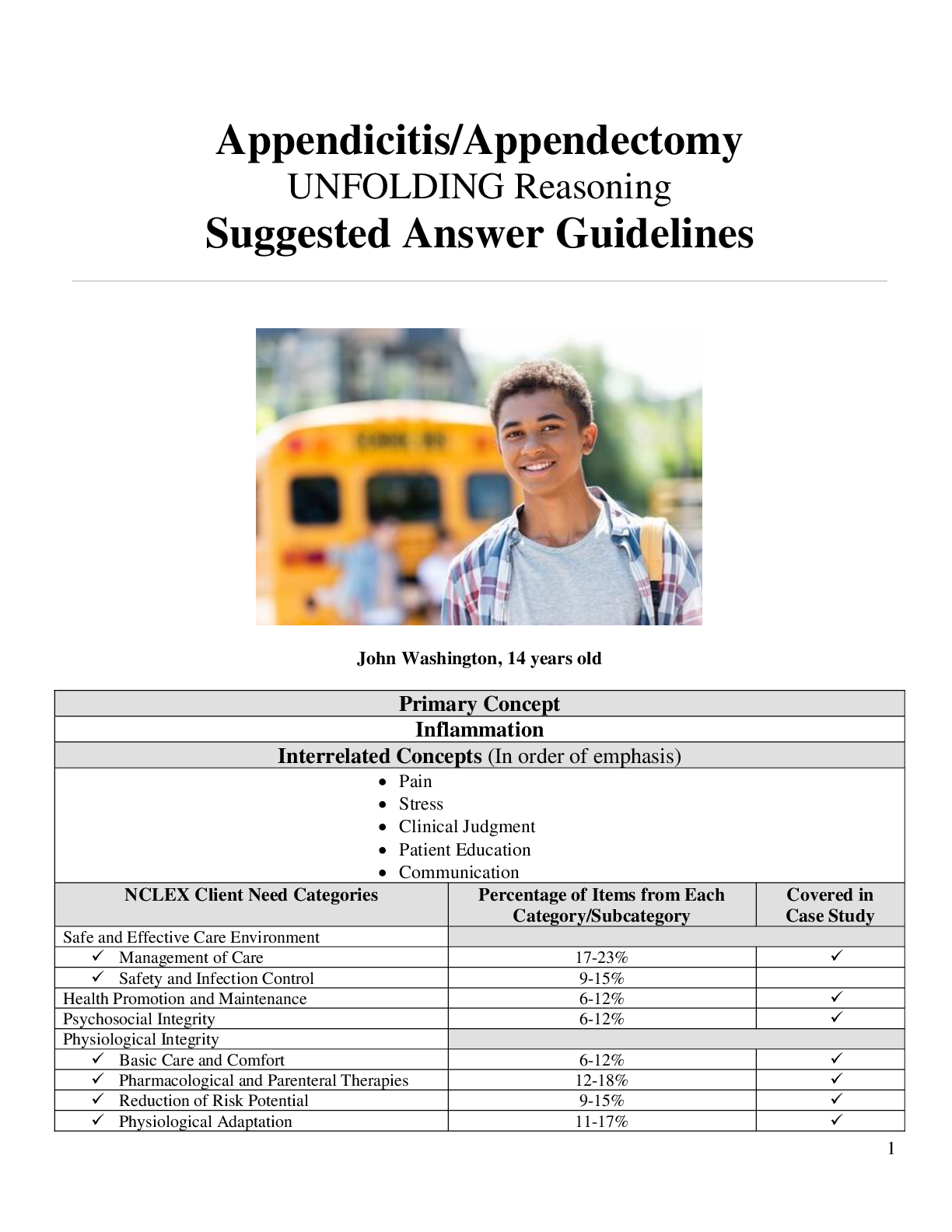 Preview image for Appendicitis/Appendectomy UNFOLDING Reasoning Suggested Answer Guidelines