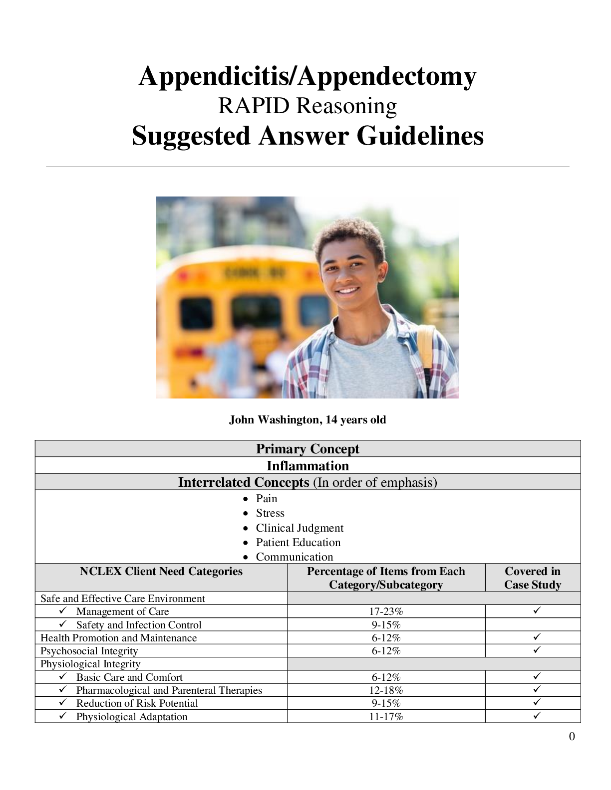 Preview image for Appendicitis/Appendectomy RAPID Reasoning Suggested Answer Guidelines John Washington, 14 years old;Unfolding Clinical Reasoning Case Study with complete solution