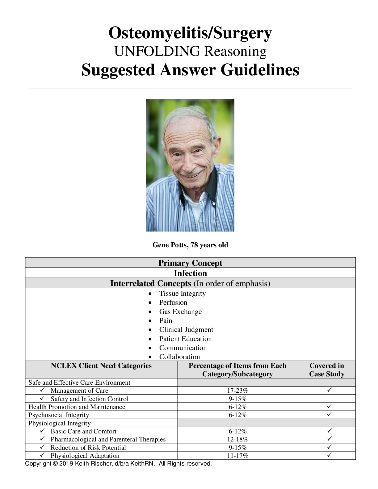 Preview image for Osteomyelitis/Surgery UNFOLDING Reasoning Suggested Answer Guidelines
