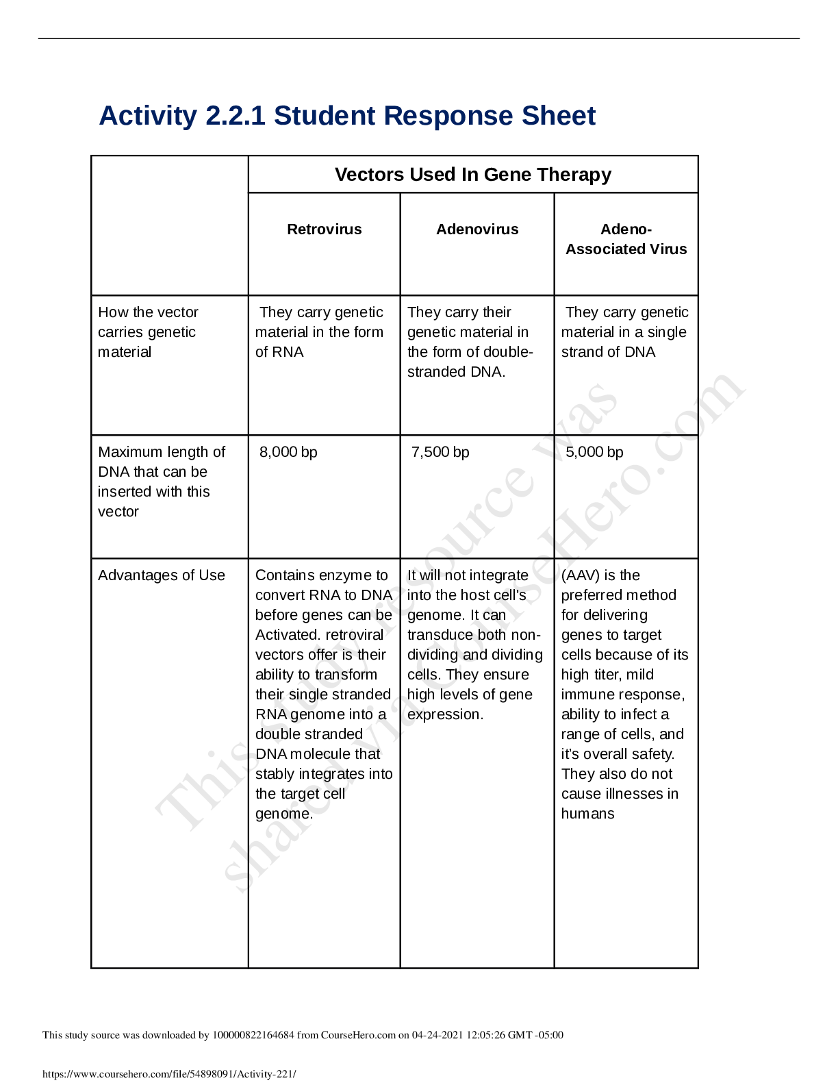 Preview image for Activity 2.2.1 Student Response Sheet..-BIOLOGY MISCActivity 2.2.1,100% score