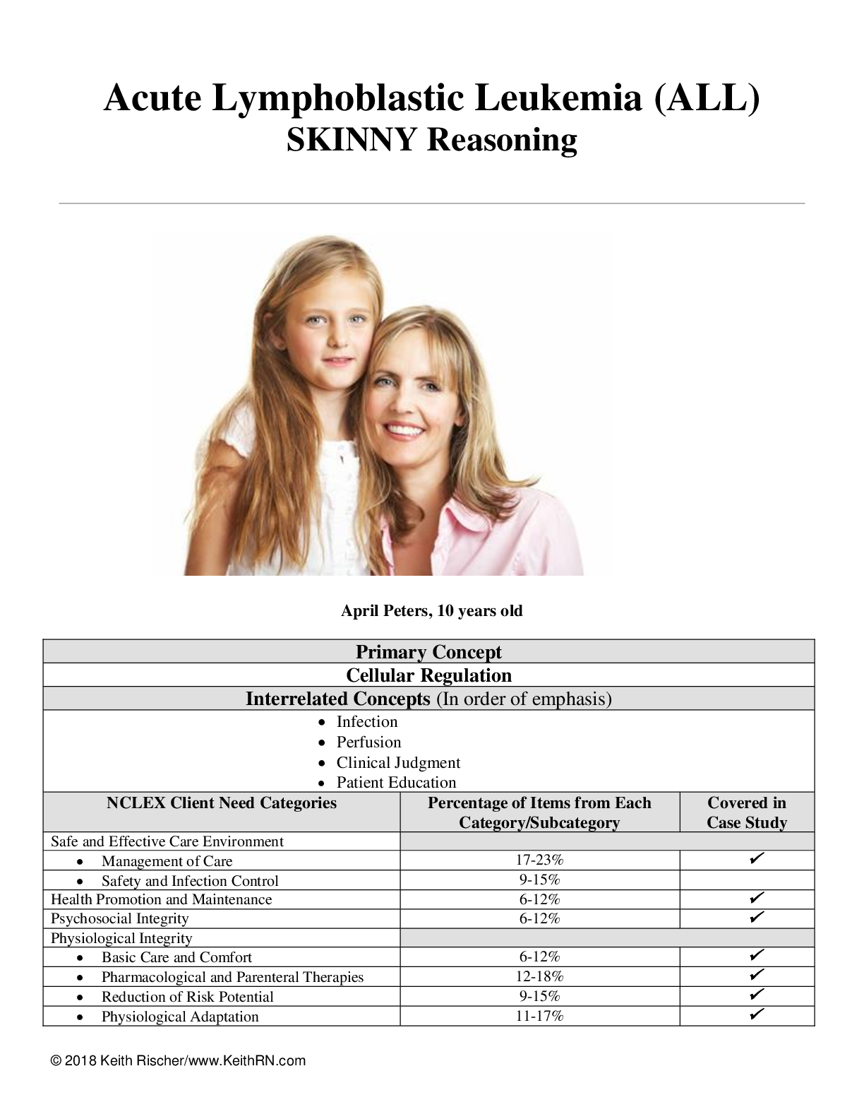 Preview image for Acute Lymphoblastic Leukemia (ALL) April Peters, 10 years old / Keiser University - NURSING NUR1211C keith RN ALL.