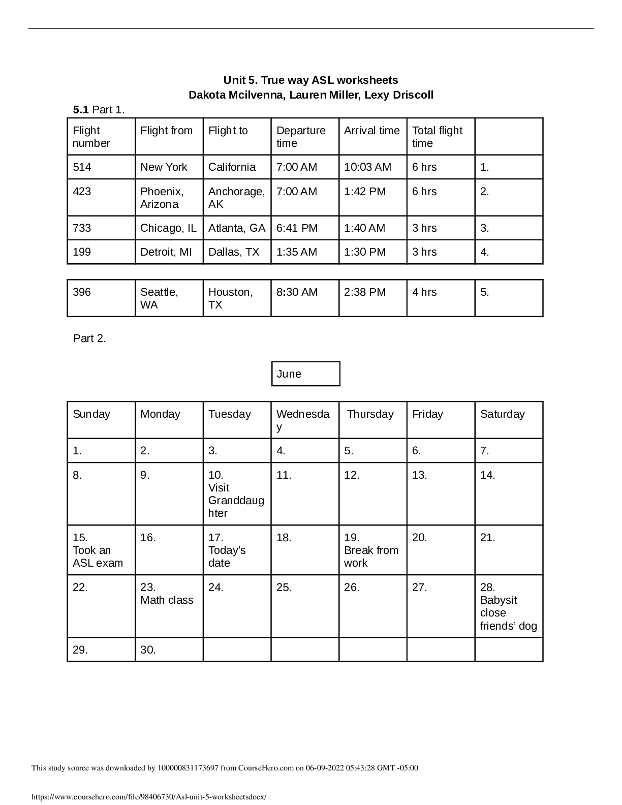 Preview image for Unit 5. True way ASL worksheets