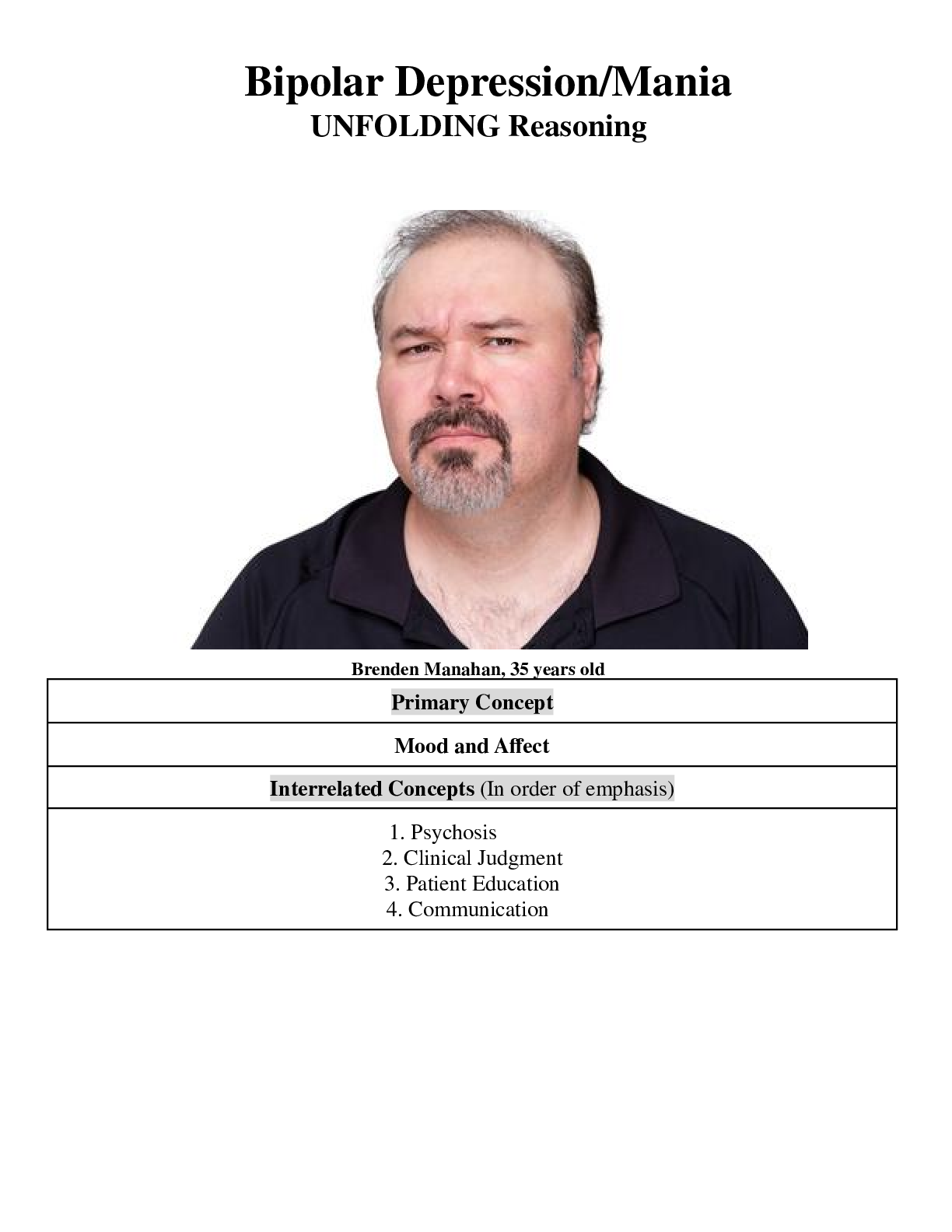 Preview of Bipolar Depression/Mania UNFOLDING Reasoning, Brenden Manahan, 35 years old