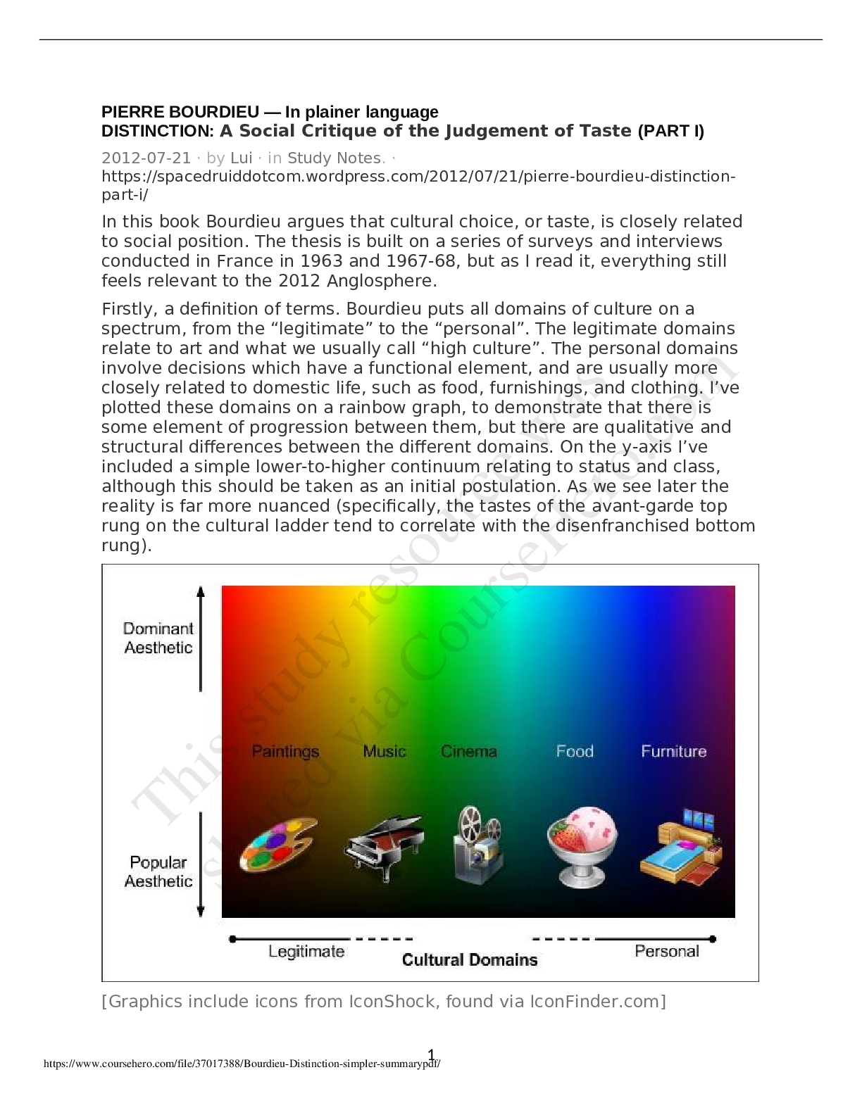 Preview image for University of Washington, Seattle - ANTH 360Bourdieu Distinction-simpler summary