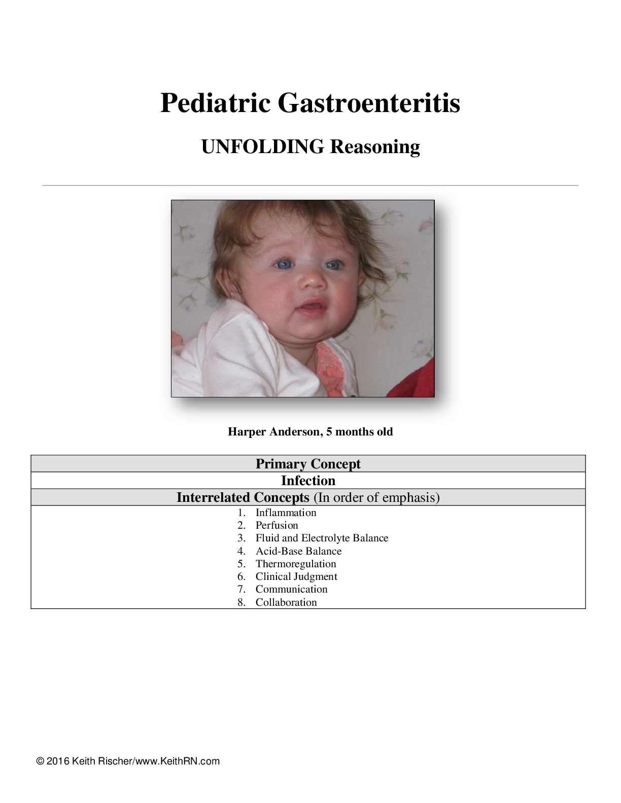 Preview image for NUR 112/NUR112 Pediatric Gastroenteritis Case Study - UNFOLDING Reasoning