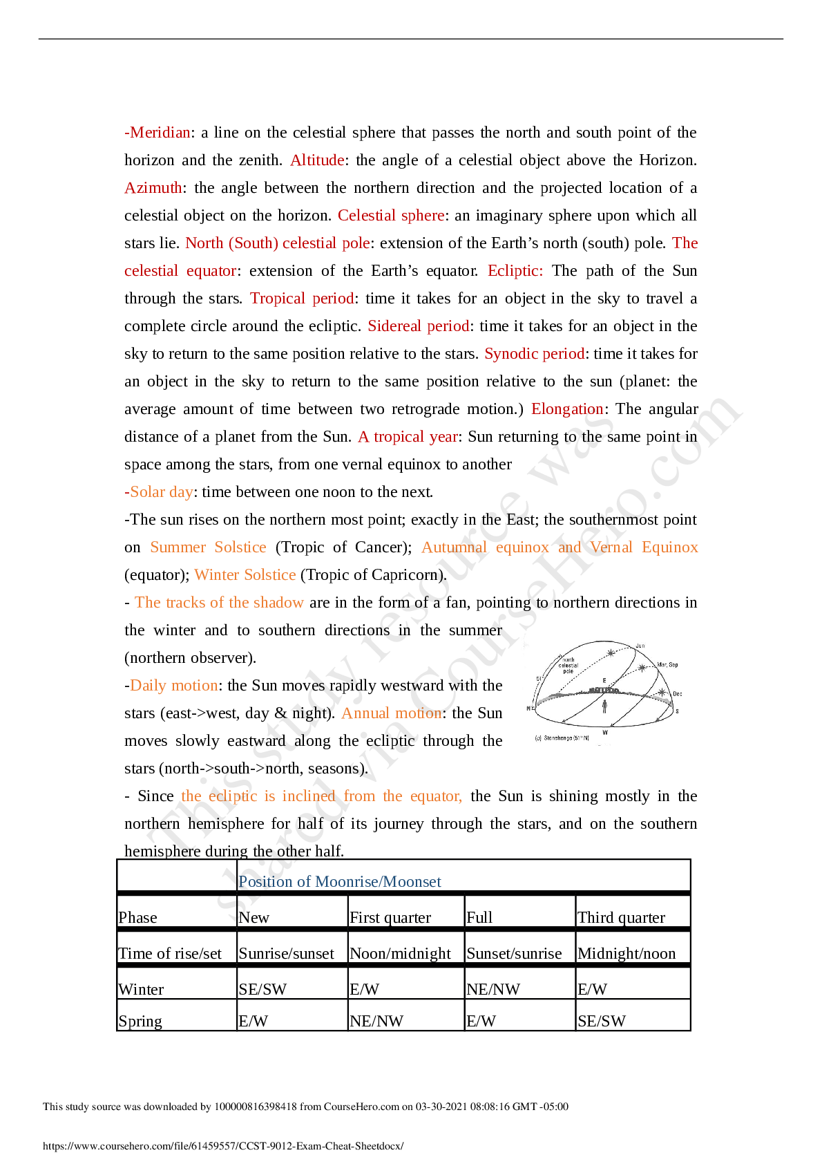 Preview of The University of Hong Kong - CCST 9012CCST 9012 Exam Cheat Sheet.