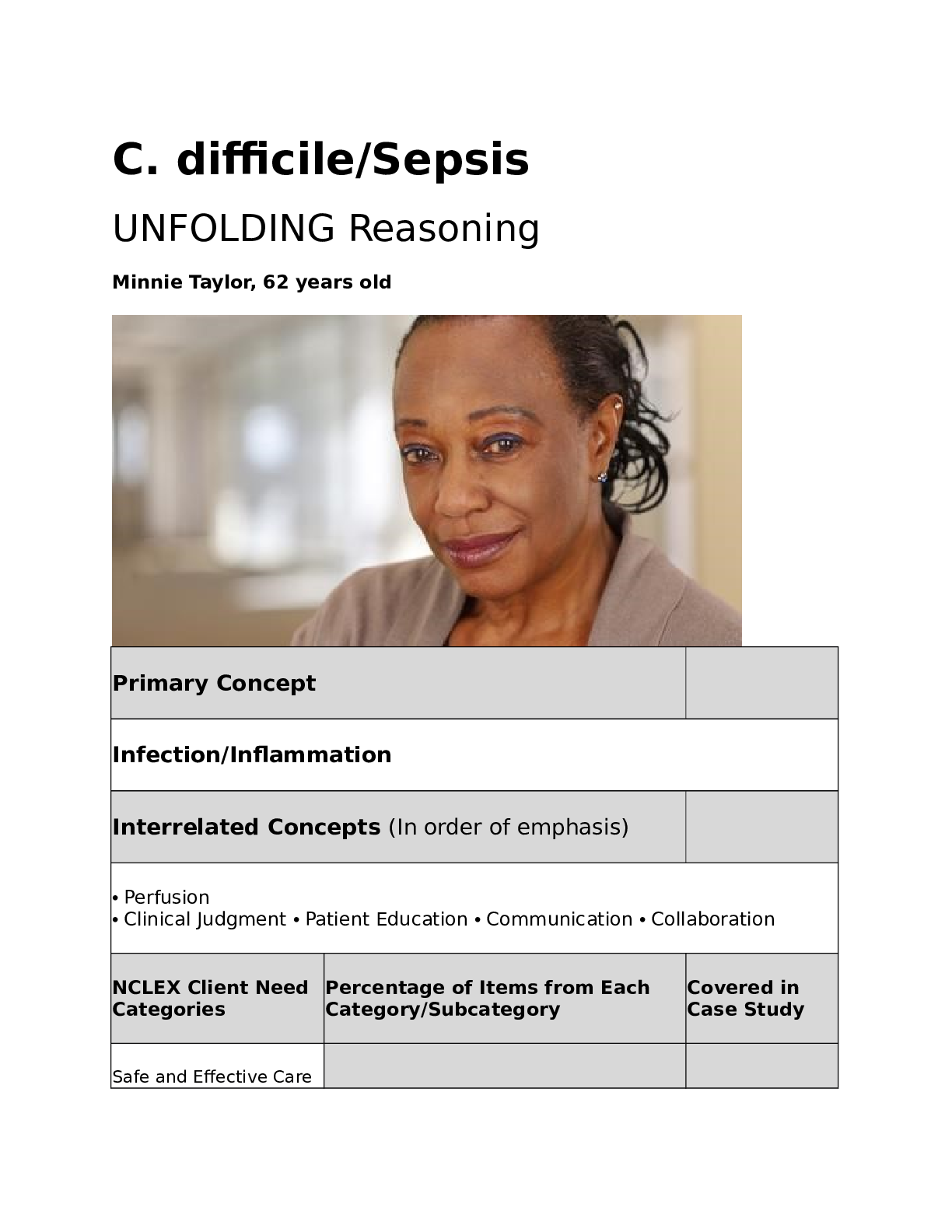 Preview image for CLINICAL MENTAL HEALTH 510Clinical Week 5 C Diff Case Study