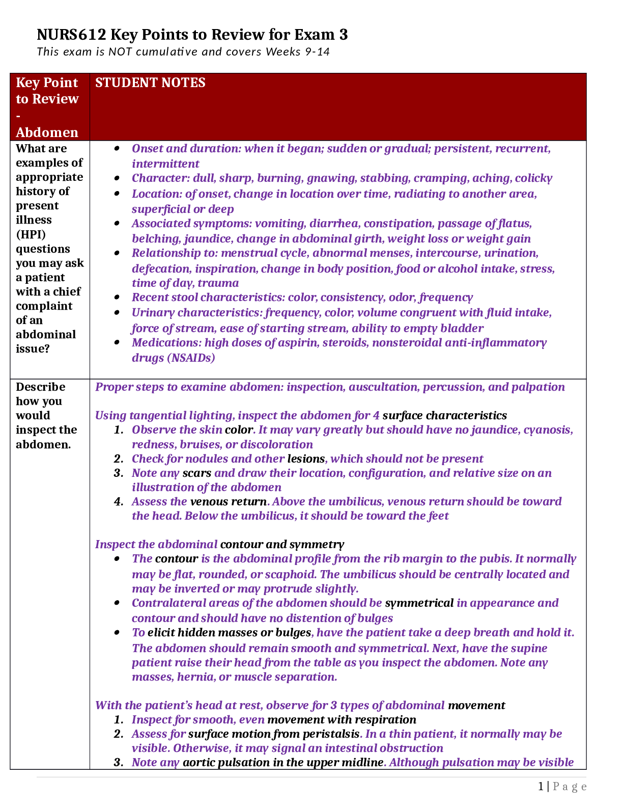 Preview of Completed NURS612 Key Points Exam 3