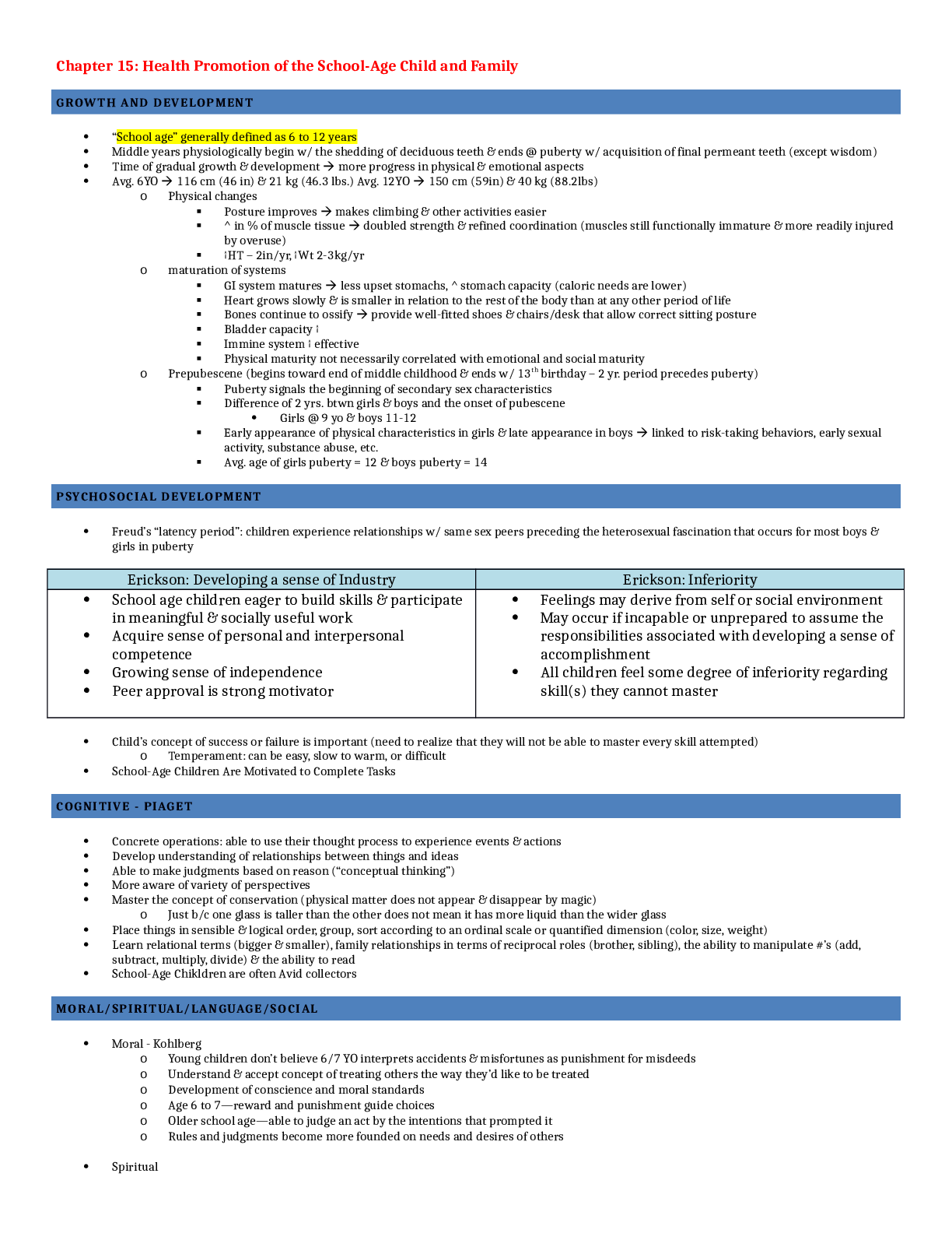 Preview of NURS 337 Comprehensive Exam 2 Notes 2021 docs
