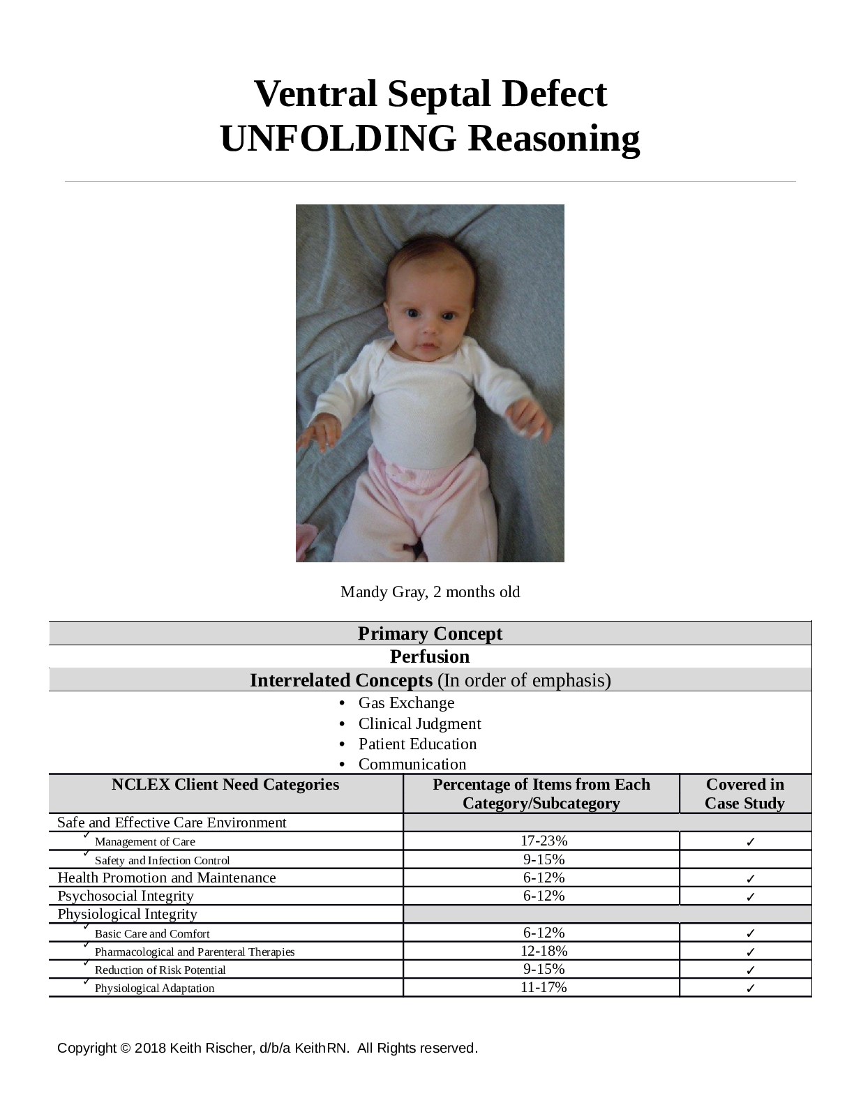 Preview of NUR 112/NUR112Congenital Heart Disease Case Study - Ventral Septal Defect UNFOLDING Reason
