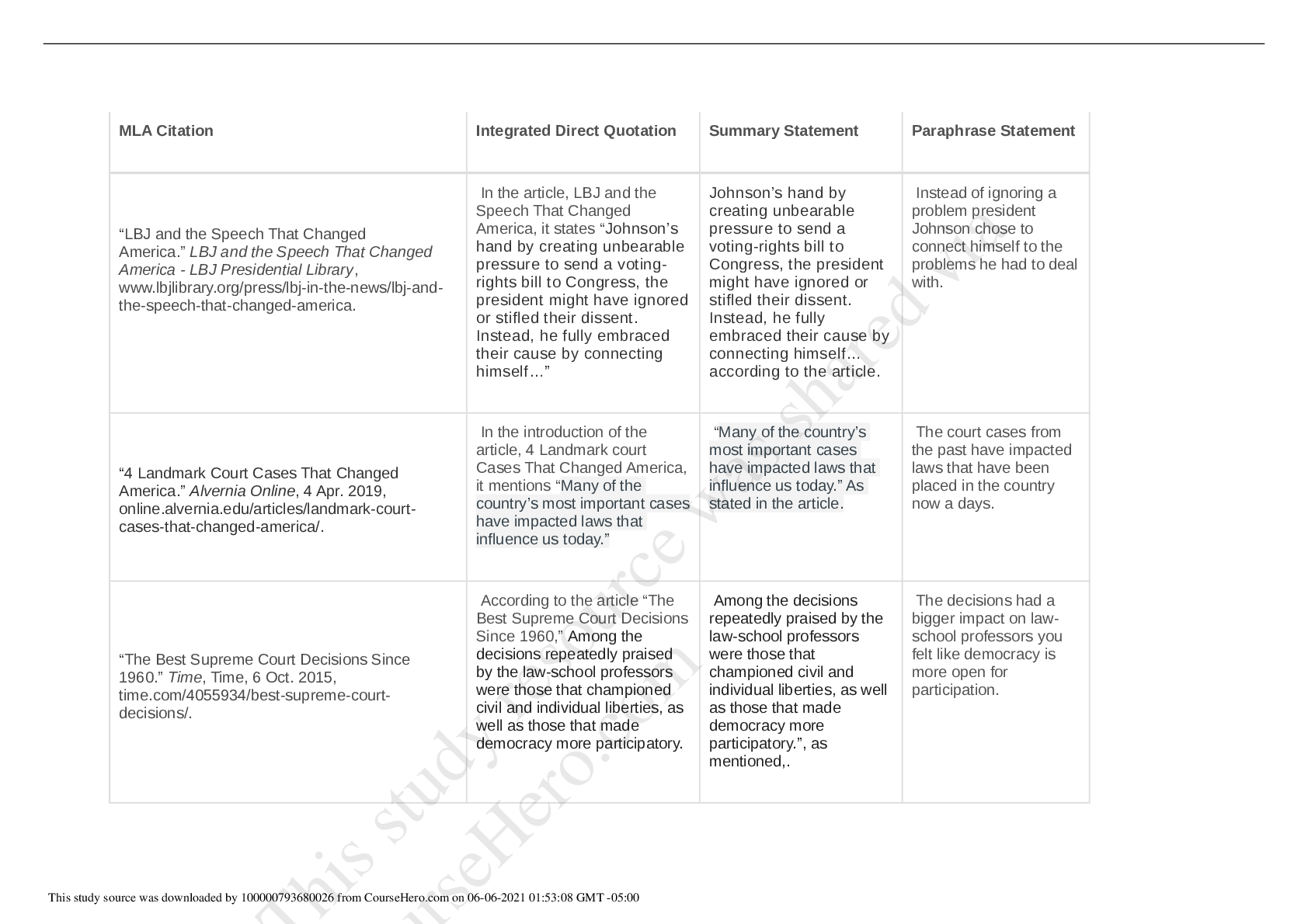 Preview image for Polk Virtual SchoolENGLISH 3937English 3 6.07 assessment.