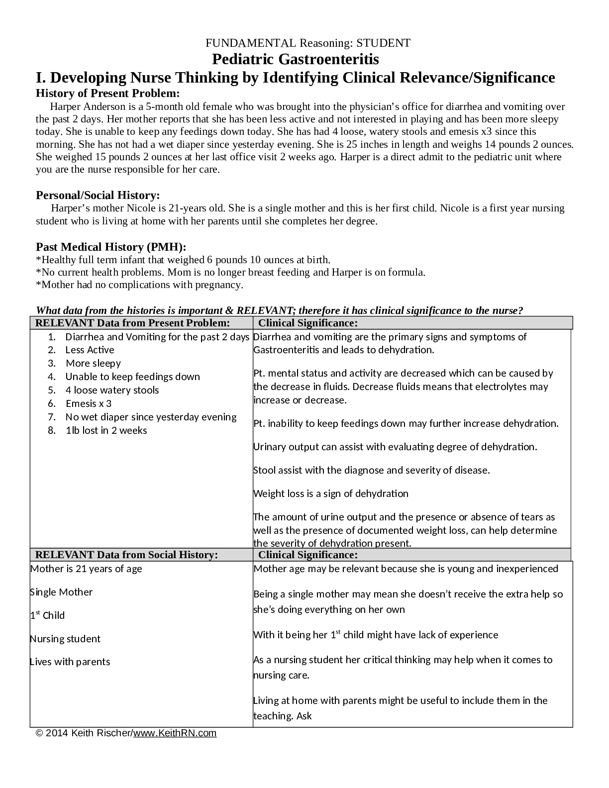 Preview image for FUNDAMENTAL Reasoning: STUDENT Pediatric Gastroenteritis (Latest 2021) Correct Study Guide