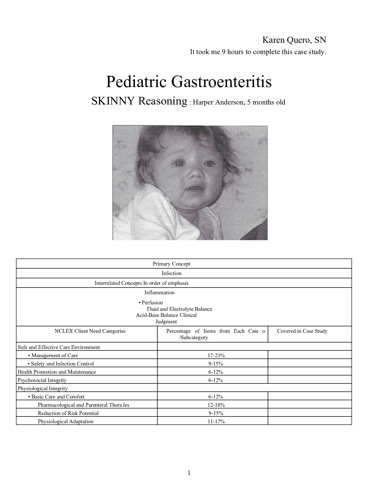Preview image for FINAL Gastroenteritis Case Study {Pediatric GastroenteritisSKINNY Reasoning: Harper Anderson, 5 months old}