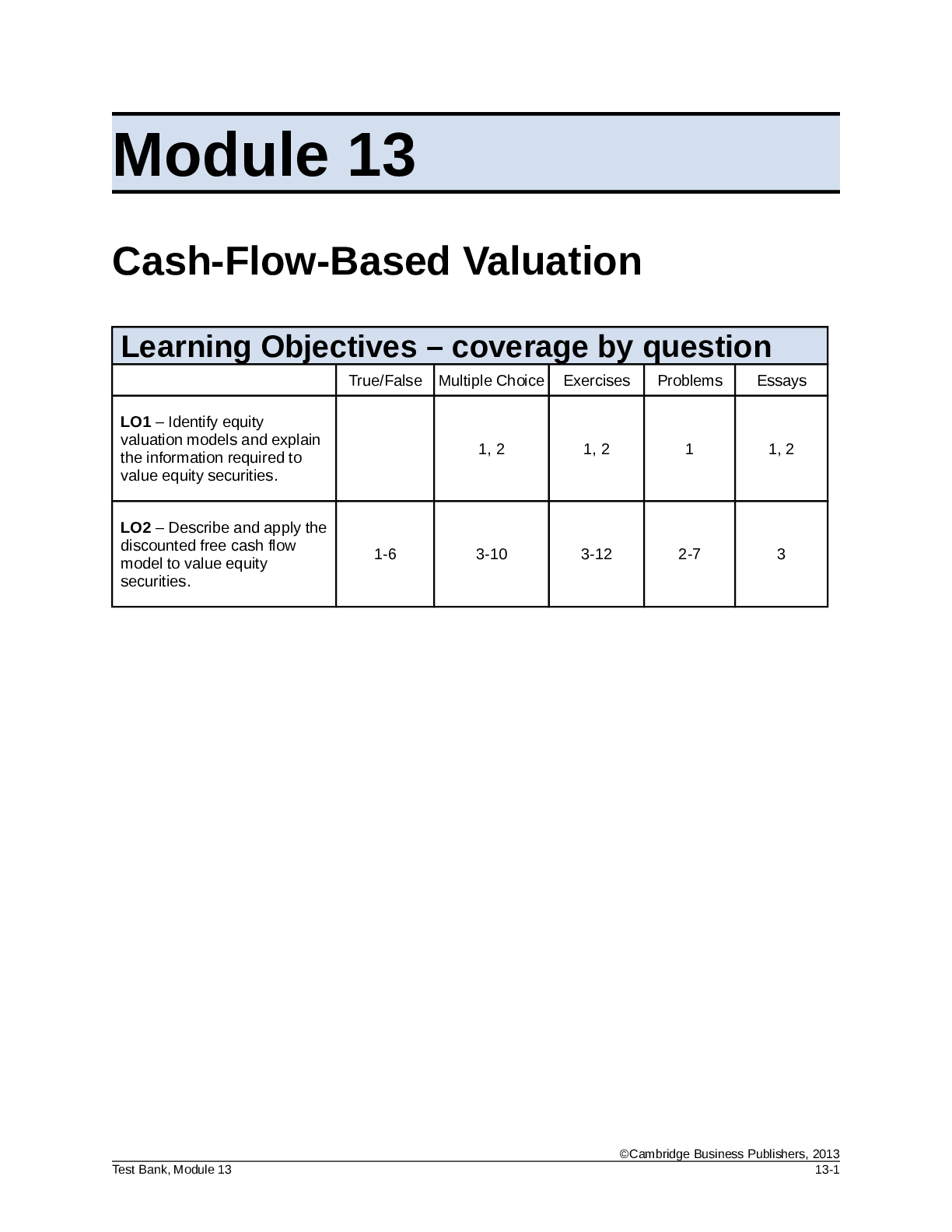 MGMT 120AFSA3e  Module 13 Cash-Flow-Based Valuation