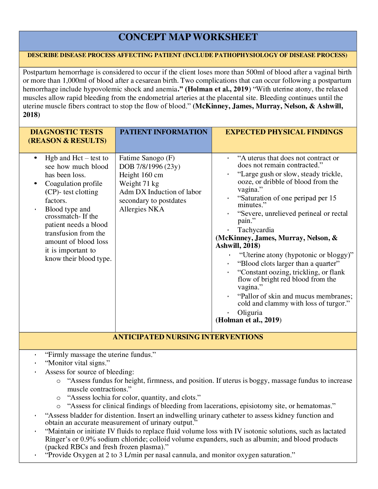 Preview image for Fatime Sanogo CONCEPT MAP WORKSHEET DESCRIBE DISEASE PROCESS AFFECTING PATIENT (INCLUDE PATHOPHYSIOLOGY OF DISEASE PROCESS)