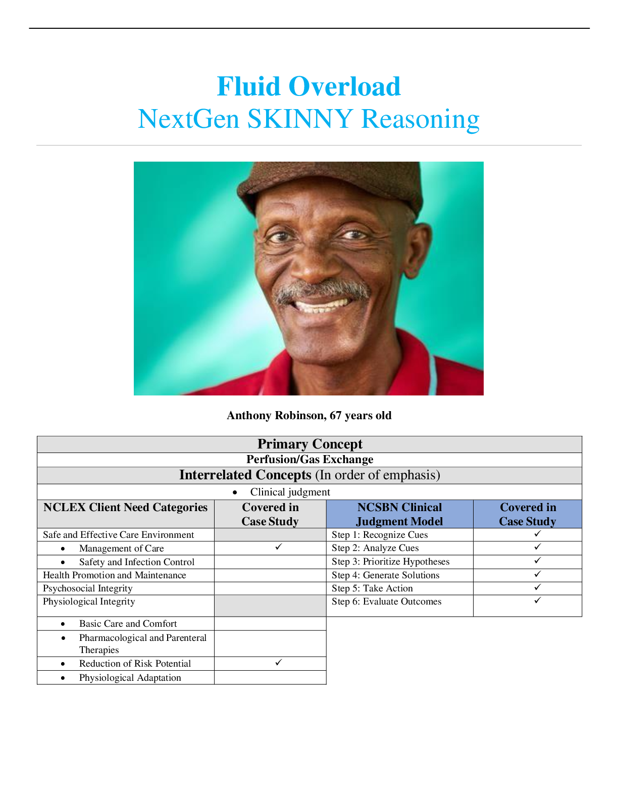Preview image for Fluid Overload NextGen SKINNY Reasoning