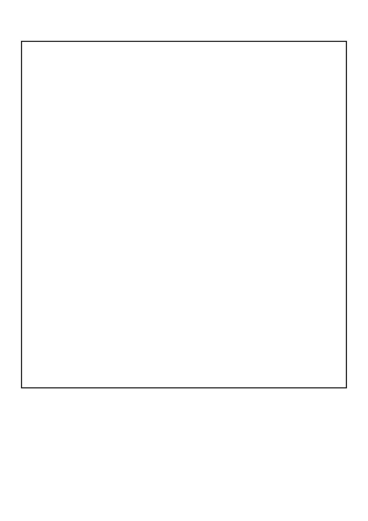 Preview of GBA 327 Test 3 Solved