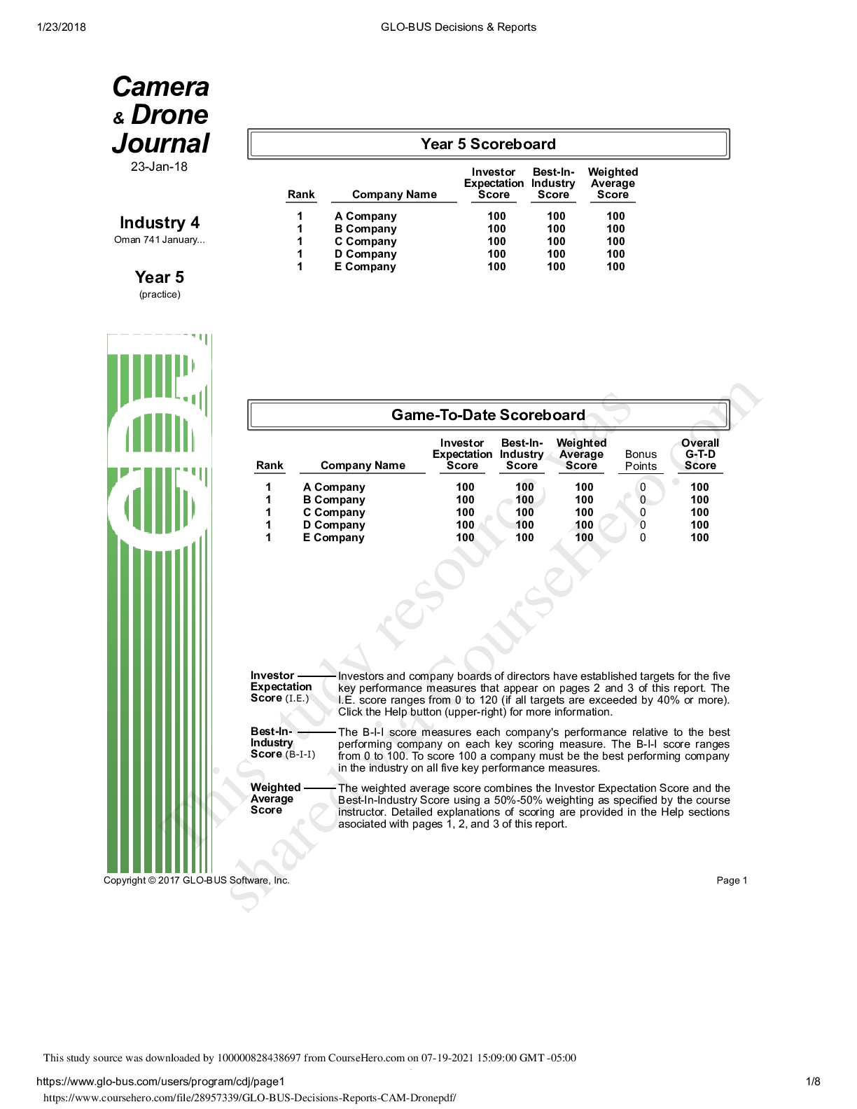 Preview image for GLO-BUS Decisions & Reports, Camera & Drone Journal; Year 10 Scoreboard.