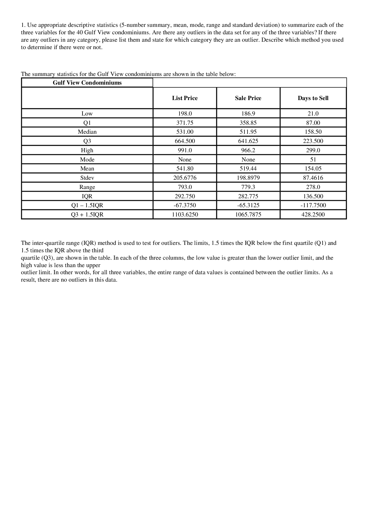 Preview image for Gulf Real Estate Properties, Inc