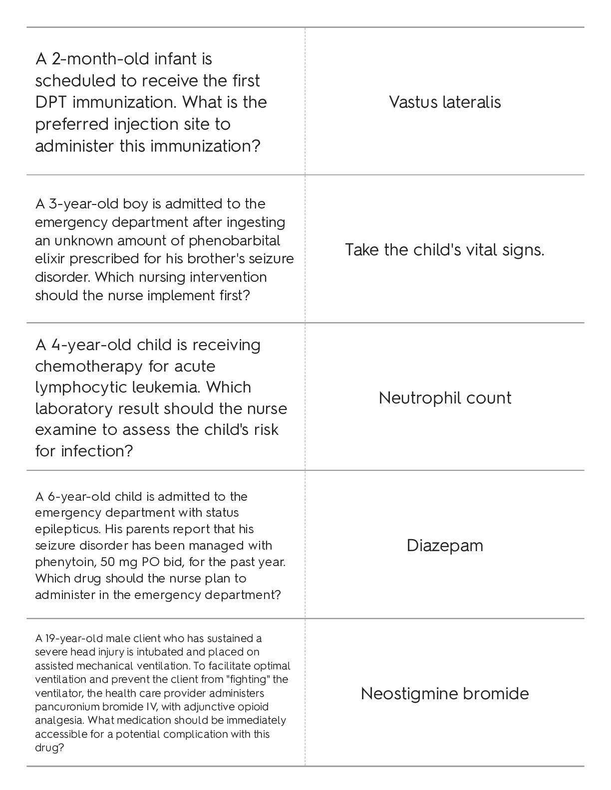 Preview image for HESI Pharmacology Exam | Questions and Answers with Rationales |Highly Rated| Latest 2021 / 2022
