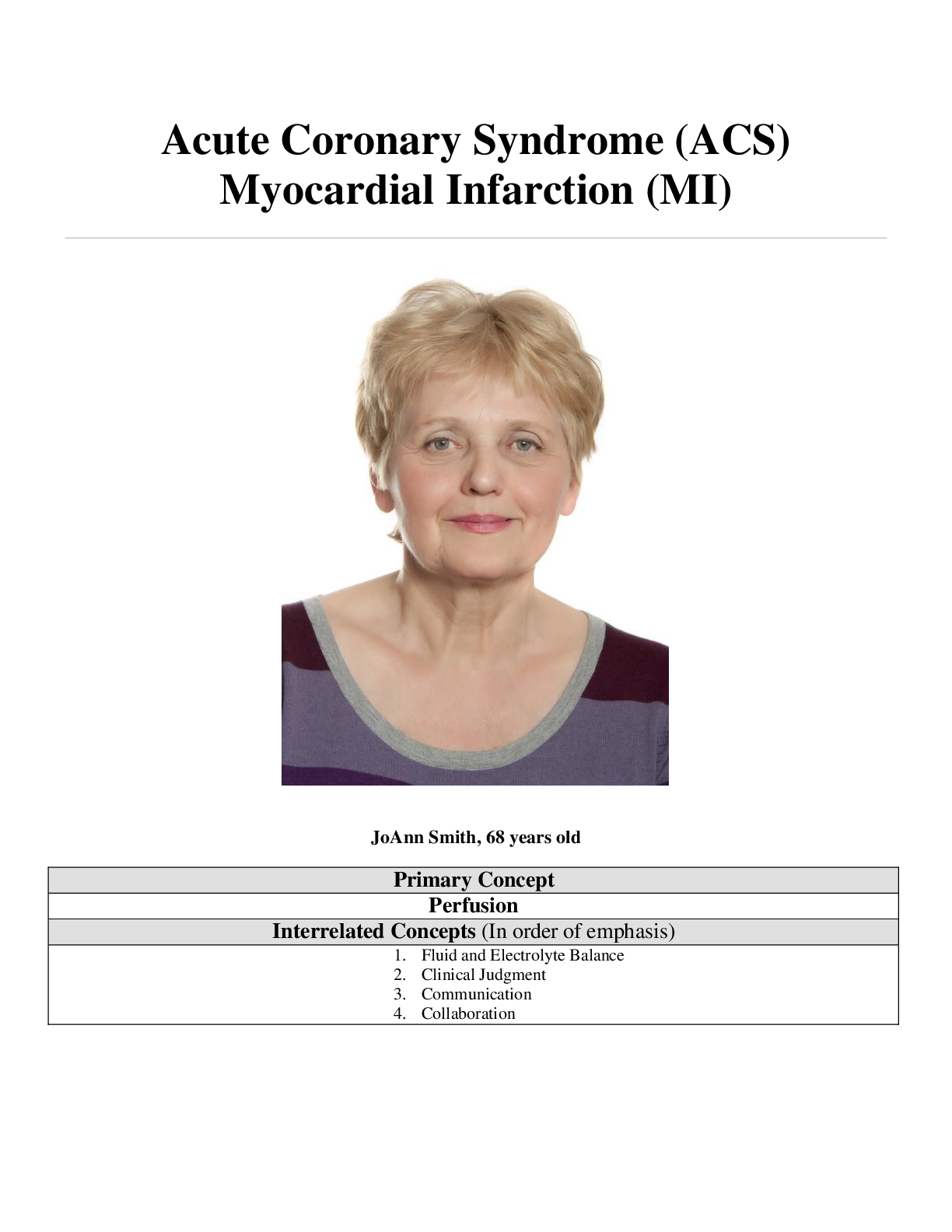 Preview image for Acute Coronary Syndrome (ACS) Myocardial Infarction (MI)