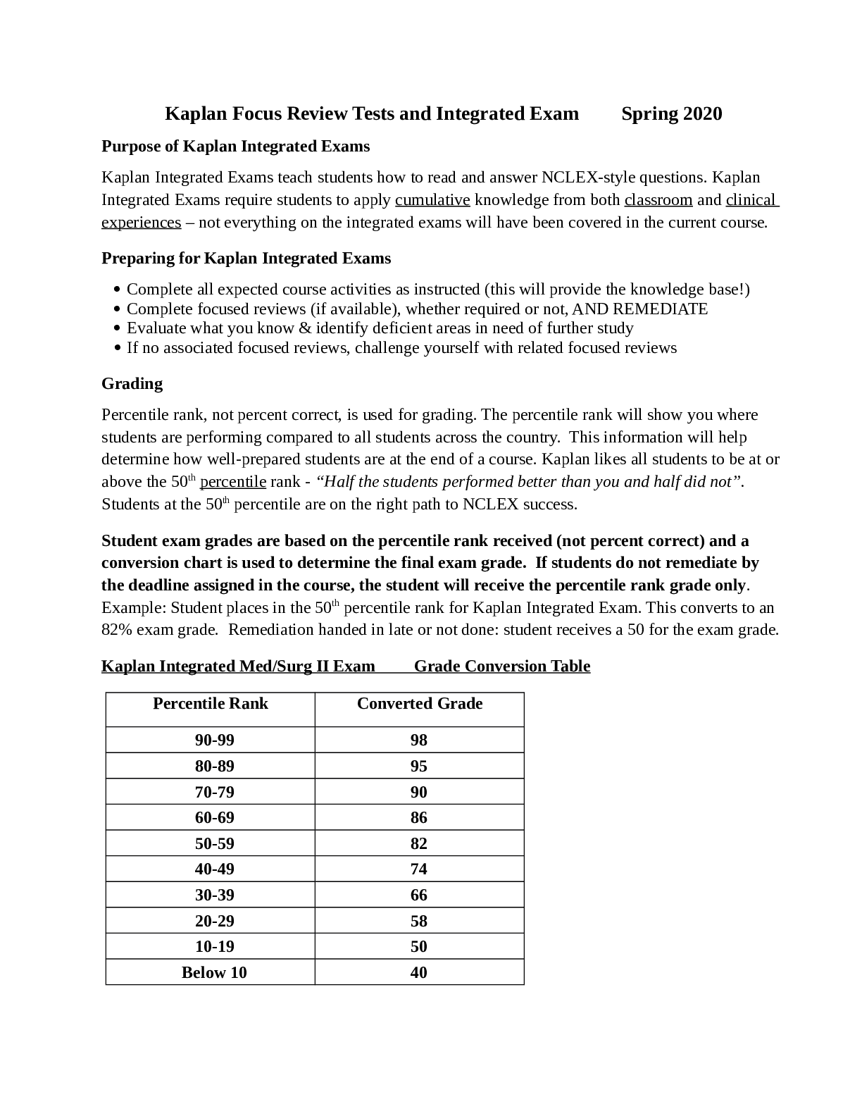 Preview image for Kaplan Focus Review Tests and Integrated Exam