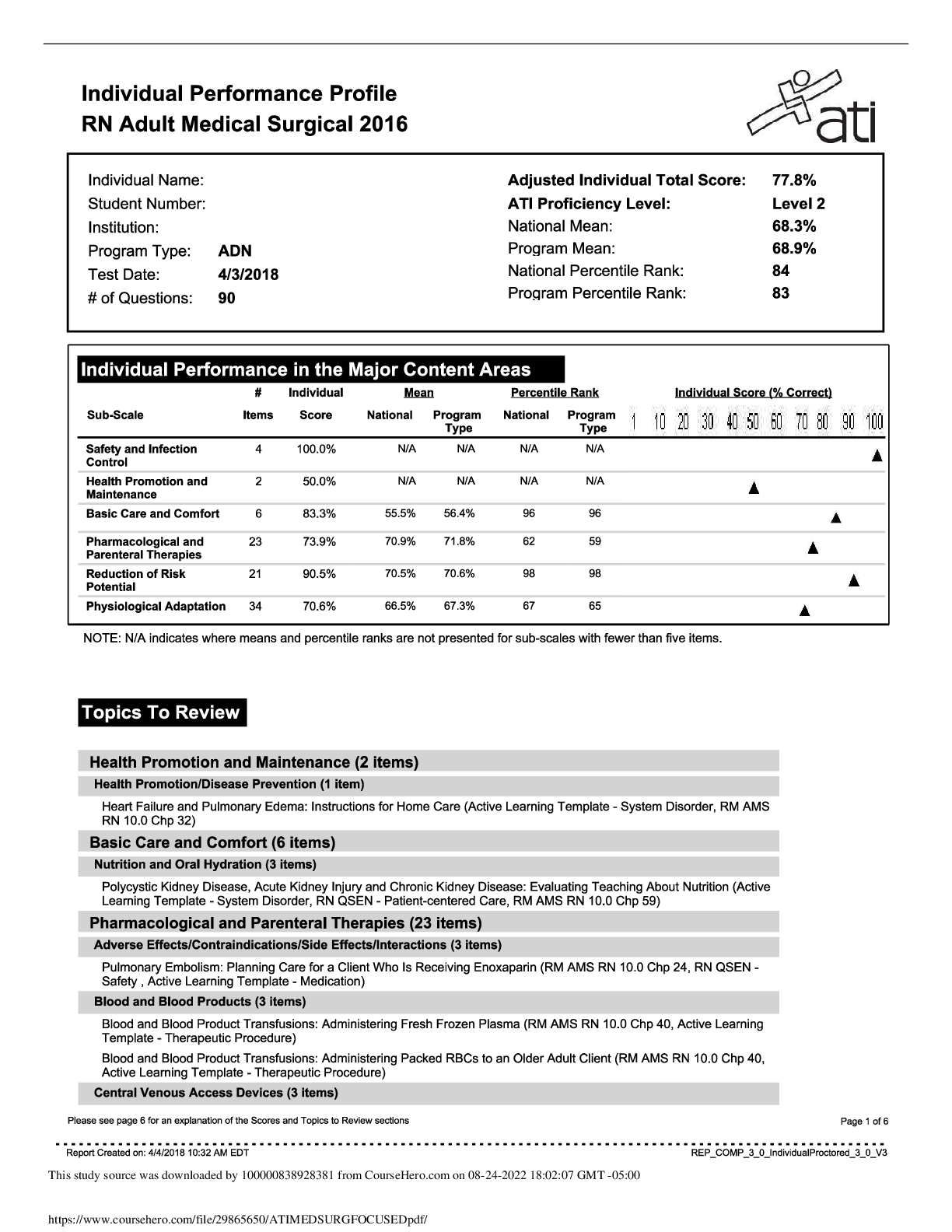Preview image for ATI MEDSURG FOCUSED