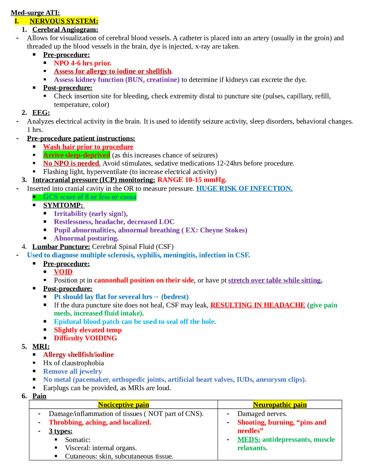 Preview image for NURSING MISC - Med-Surge ATI Study Guide.