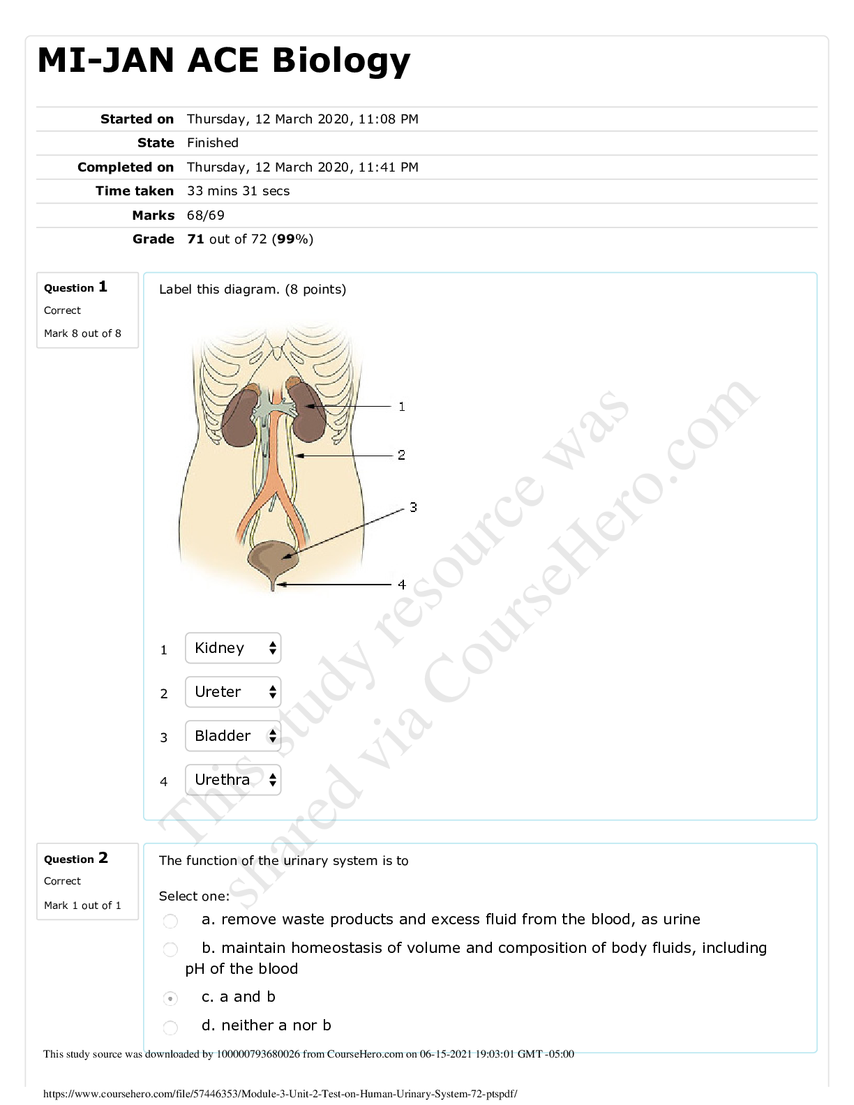 Preview image for MI-JAN ACE Biology MISC Module 3 Unit 2 Test on Human Urinary System (72 pts.)ALL ANSWERS CORRECT.DOWNLOAD TO SCORE AN A
