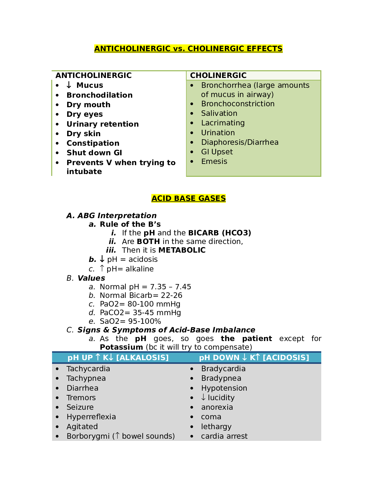 Preview image for Lecture 7 Endocrine overview, children’s/play activities, Laminectomy Thyroid GlandMark Klimek Audio Lectures
