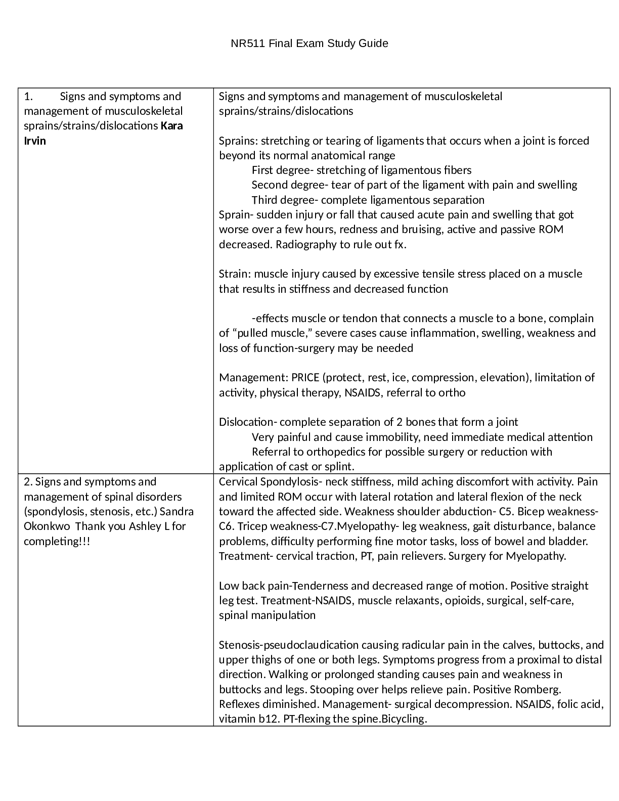 Preview image for NR511 Final Exam Study Guide