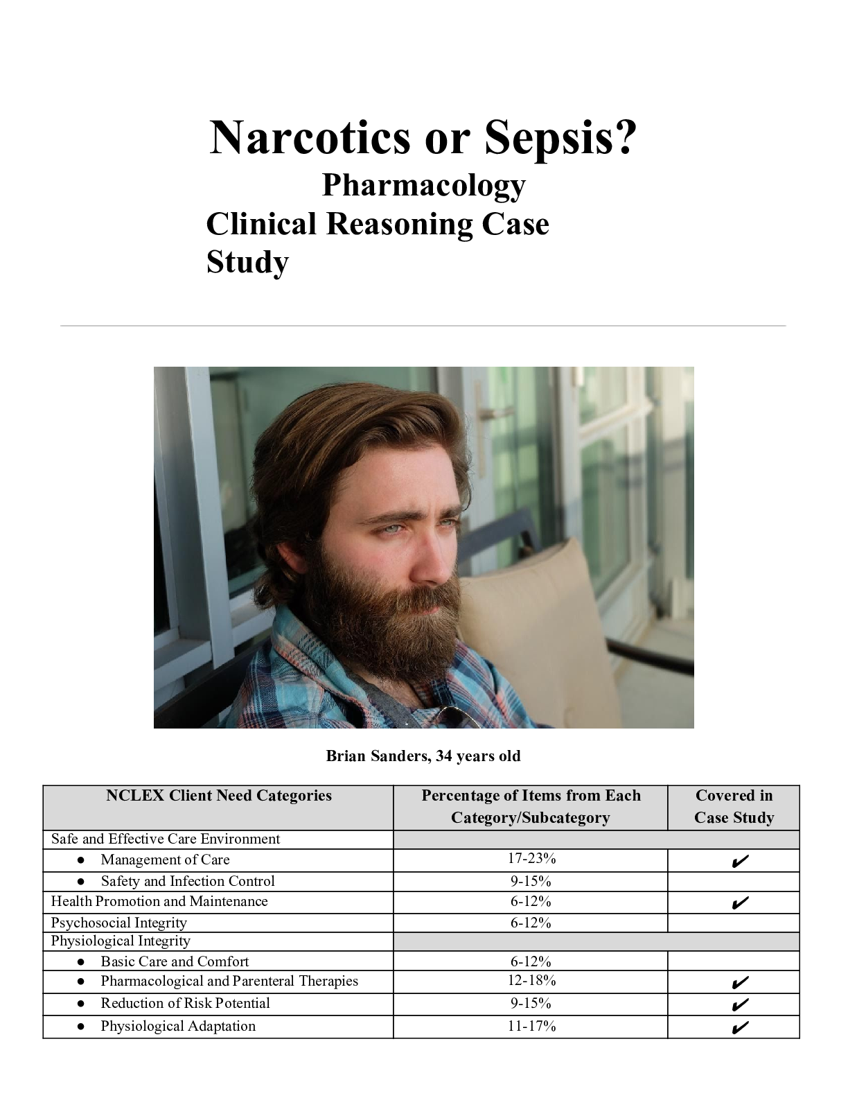 Preview image for Brian Sanders Pharmacology Clinical Reasoning 2022 | RN 101 Narcotics or Sepsis Case Study - COMPLETE