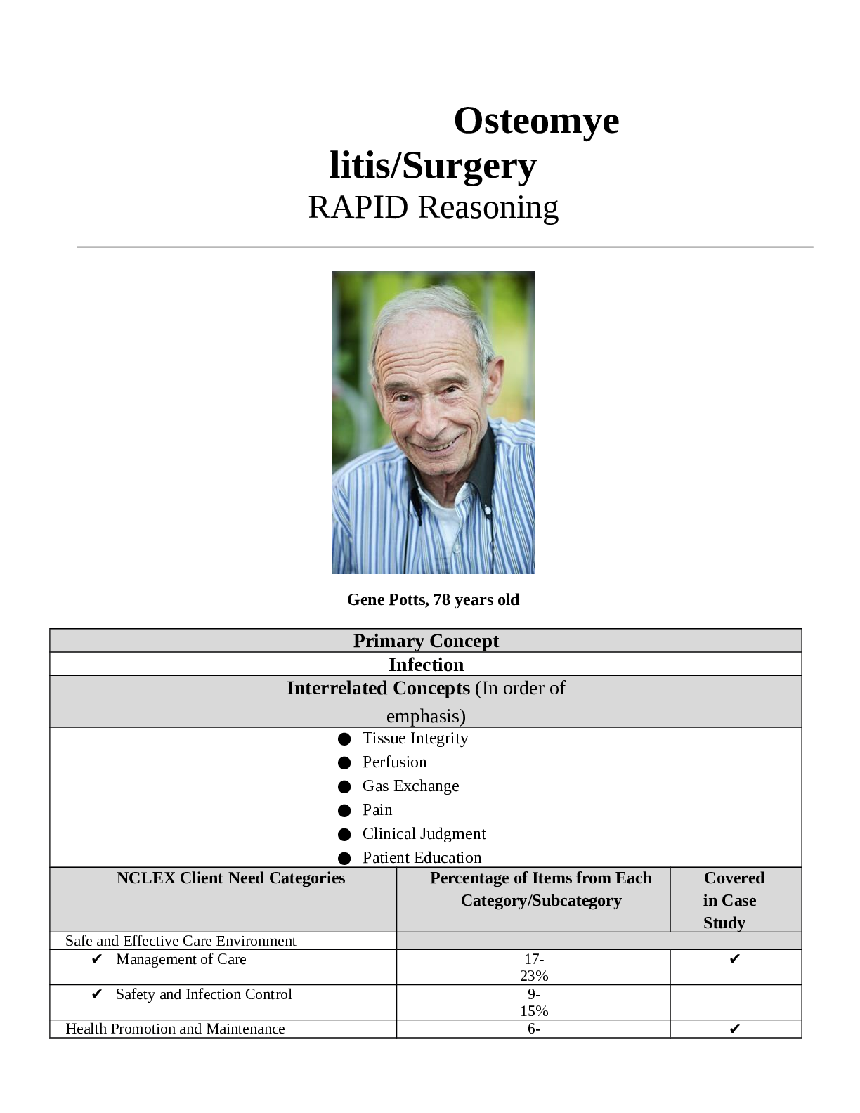 Preview image for Case Study Osteomyelitis Surgery, UNFOLDING Reasoning, Gene Potts, 78 years old, (Latest 2021) Correct Study Guide, Download to Score A