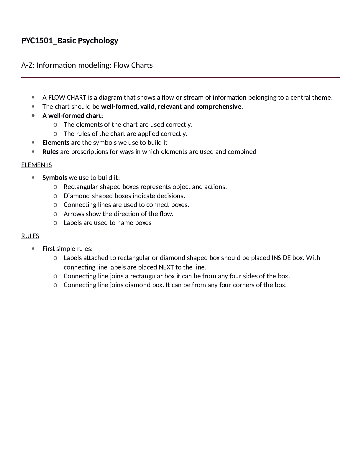 Preview of PYC1501_Basic_Psychology_DROPBOX.docx