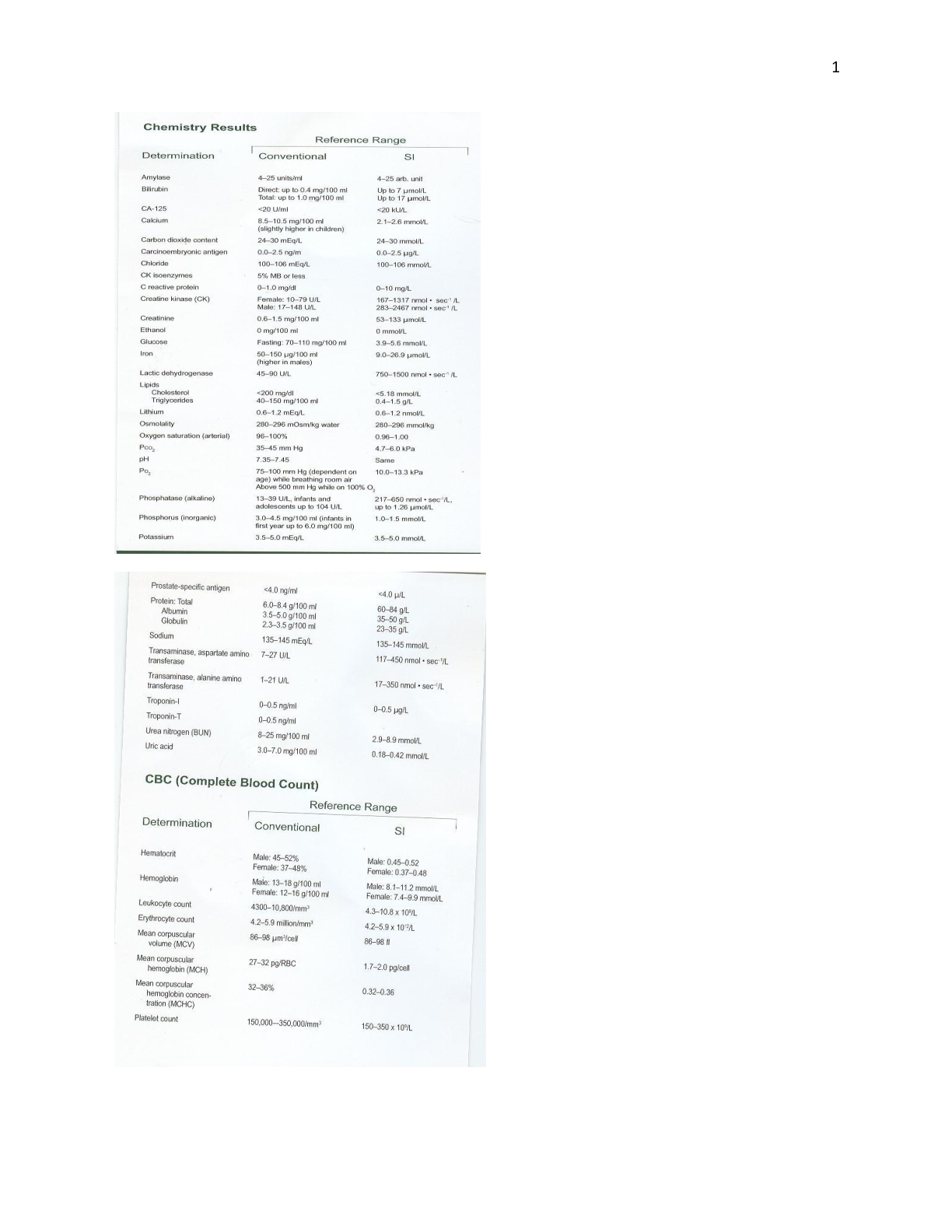 Preview image for Pass NCLEX 97 Page Guide
