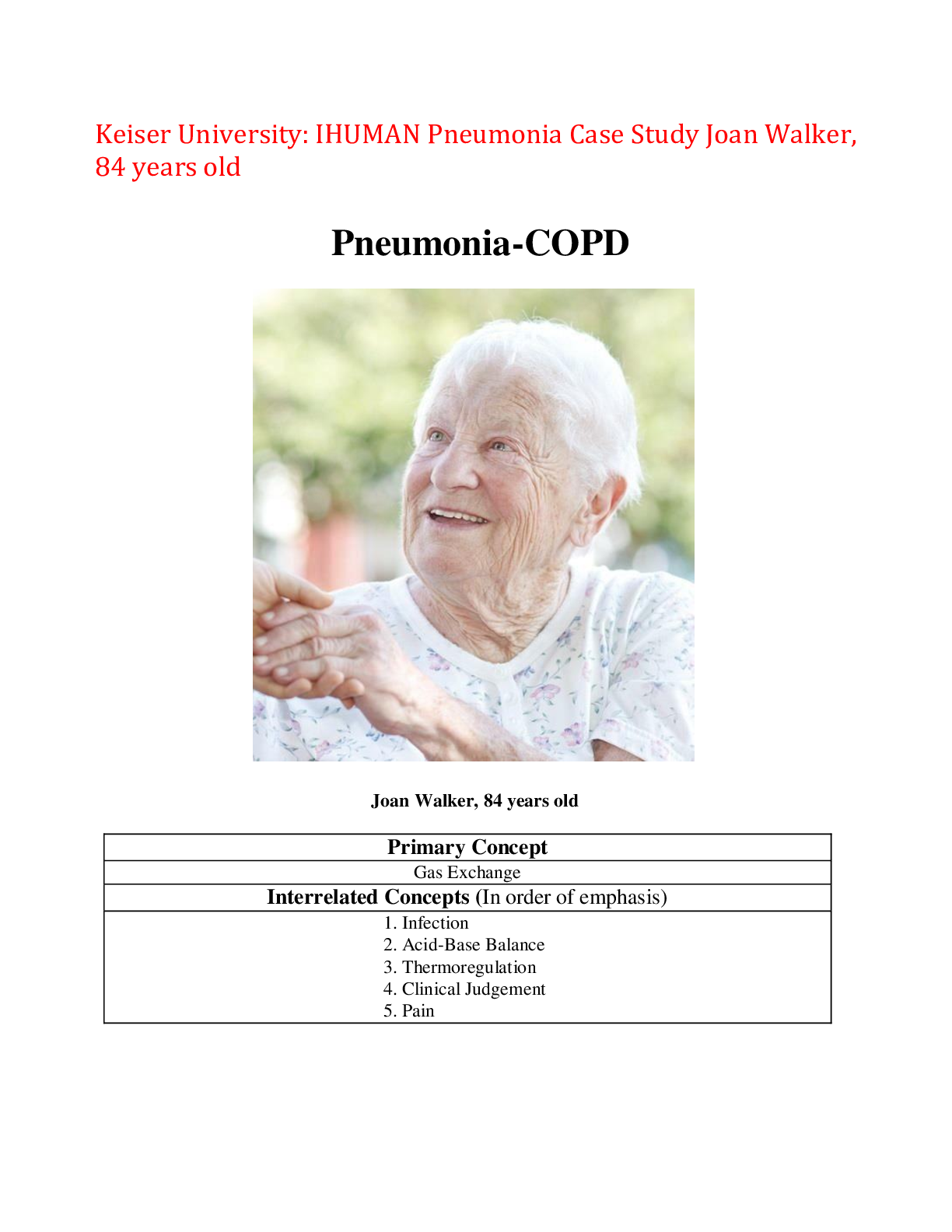 Preview image for NUR 1211Pneumonia Case Study.