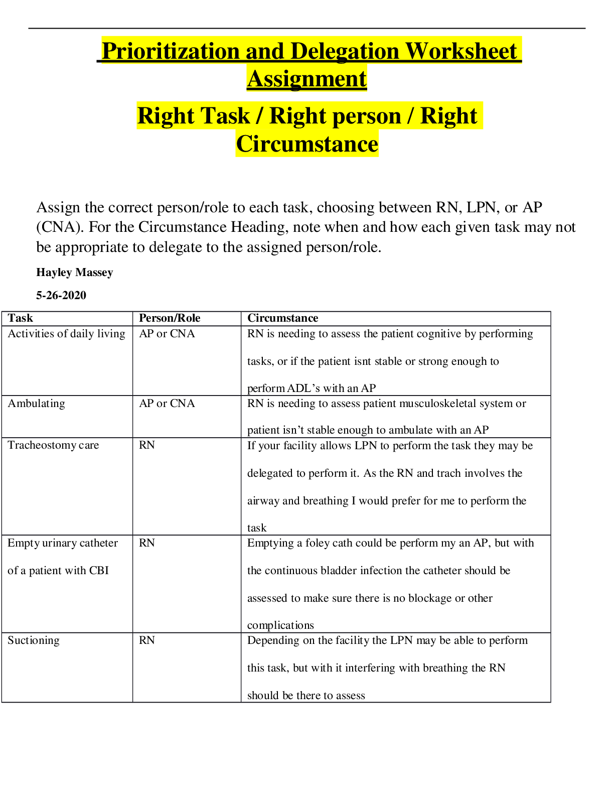 Preview image for Prioritization and Delegation Worksheet Assignment Right Task / Right person / Right Circumstance