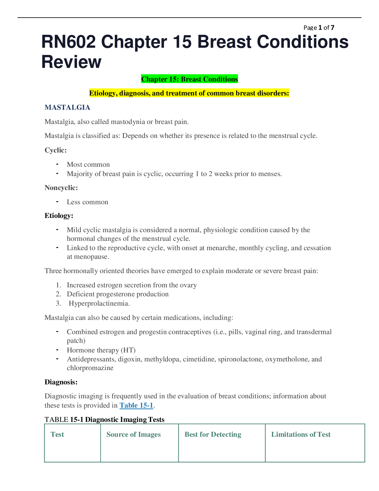 Preview of RN602 Chapter 15 Breast Conditions Review( Complete Solution Rated A)