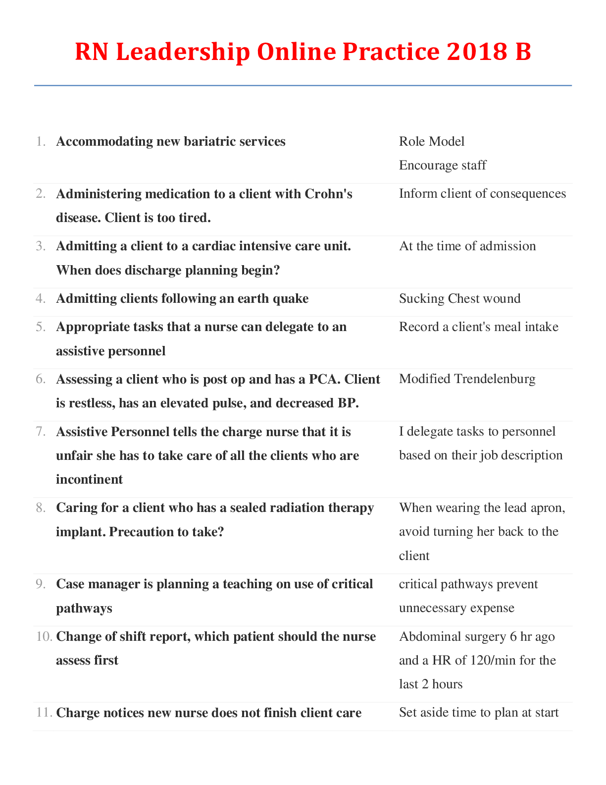 Preview image for RN Leadership Online Practice 2018 B: Helpful Information for nursing exam and practice: Students and professionals. 60Q&A.