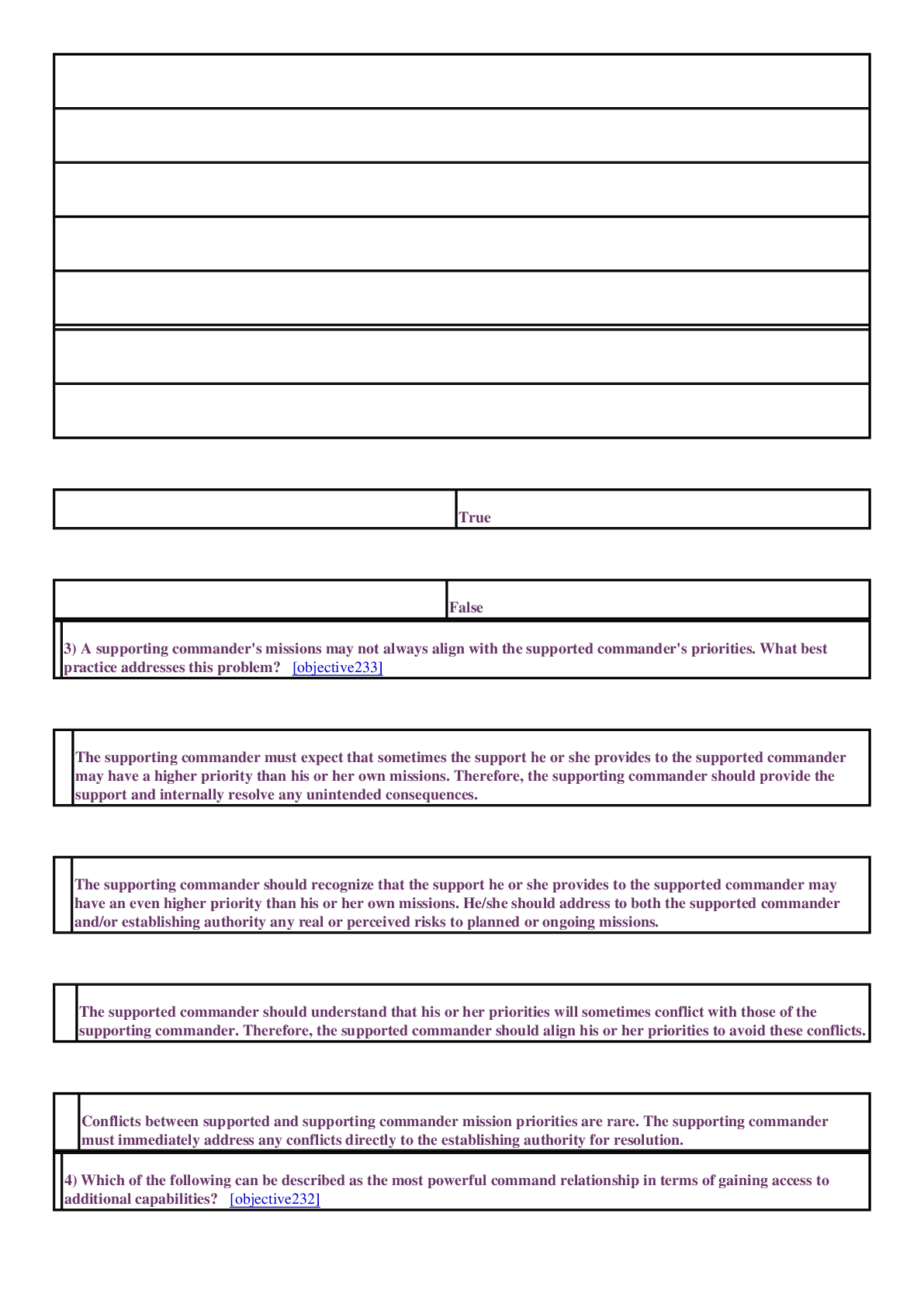 Preview of SEJPME 1 Module 15 Test