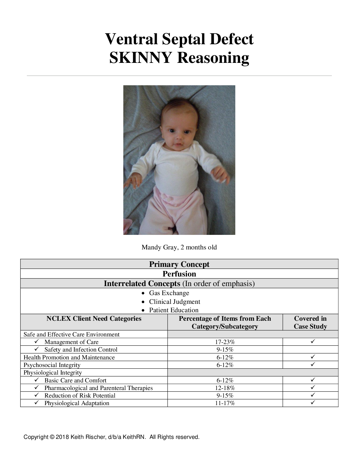 Preview image for Unfolding Clinical Reasoning Case Study