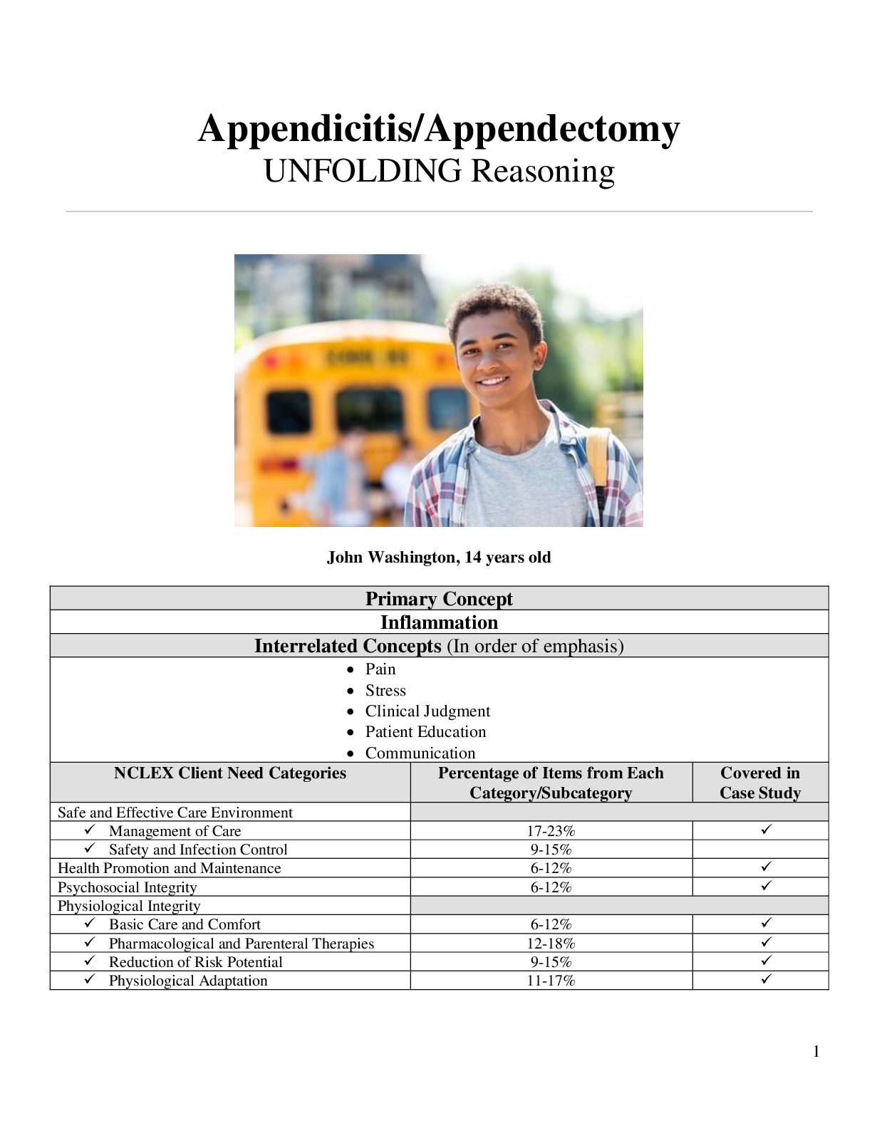 Preview of Appendicitis/Appendectomy UNFOLDING Reasoning: John Washington, 14 years old