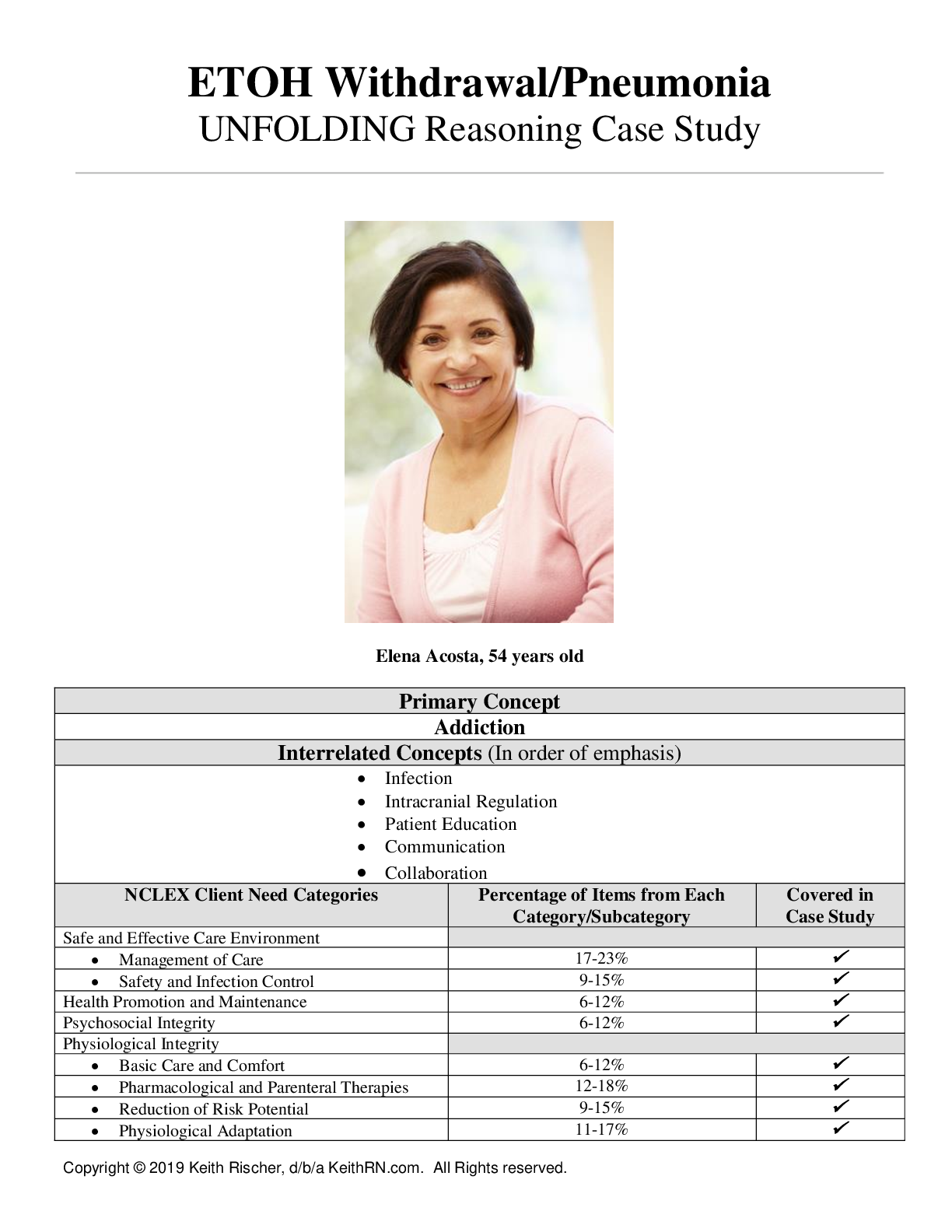 Preview of Elena Acosta, 54 years old ETOH Withdrawal/Pneumonia UNFOLDING Reasoning Case Study graded
