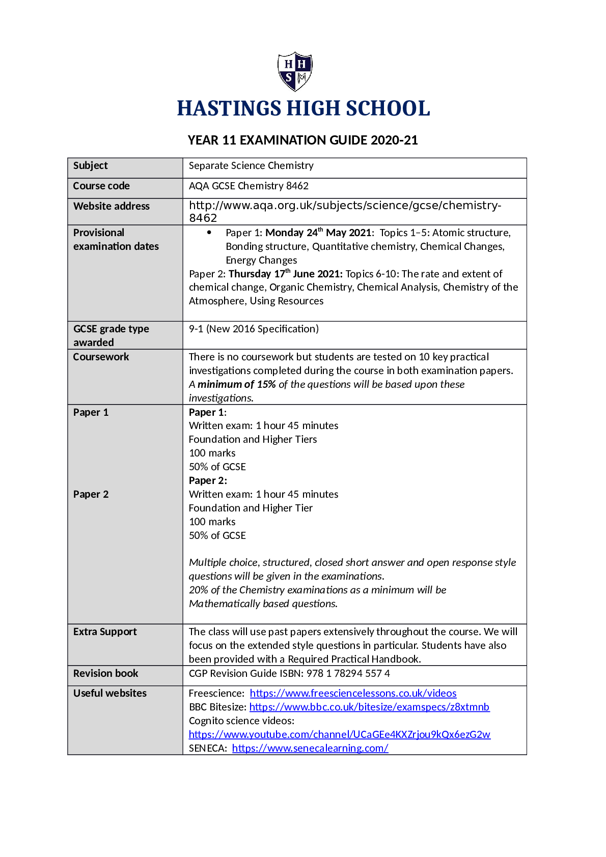Preview image for Science-GCSE-Chemistry-Separates-AQA-8462.