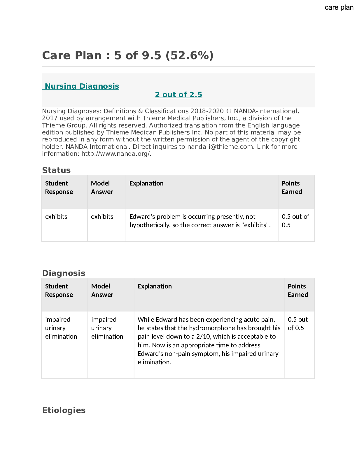 Preview image for ShadowHealth_EdwardCarater_CarePlan