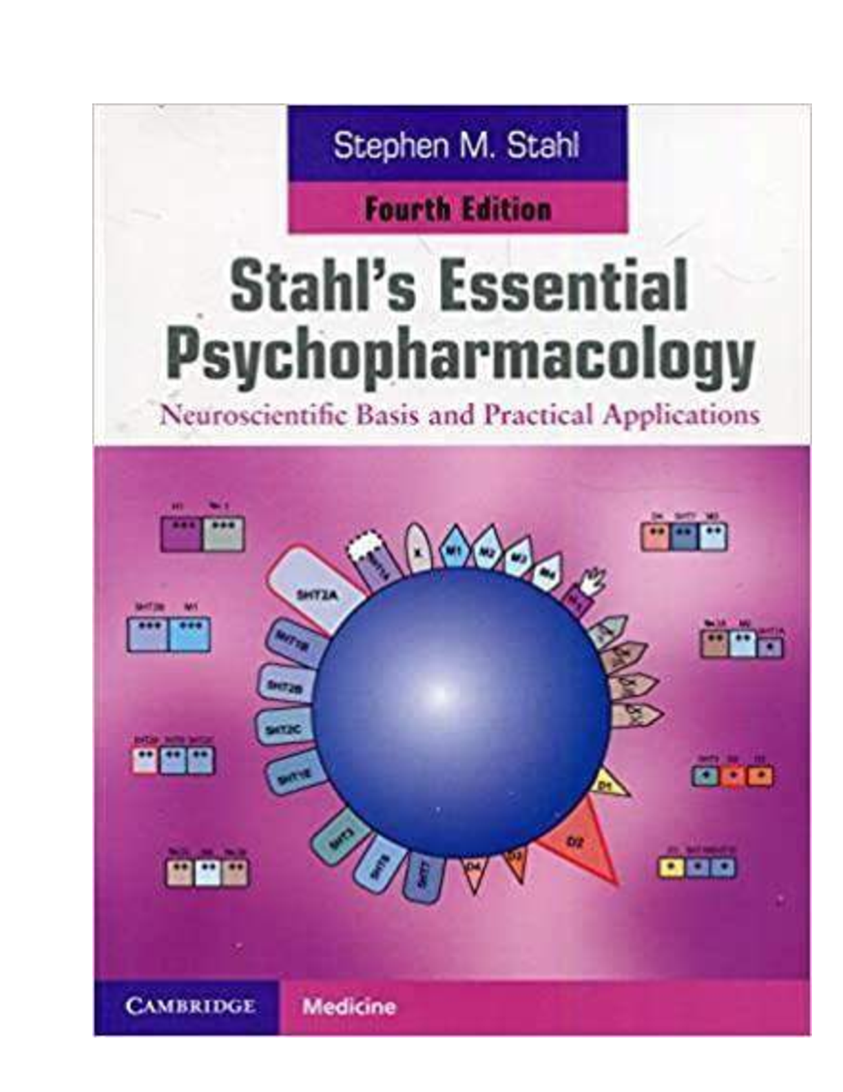 Preview image for Stahl's Essential Psychopharmacology 4th Edition Test Bank Tank