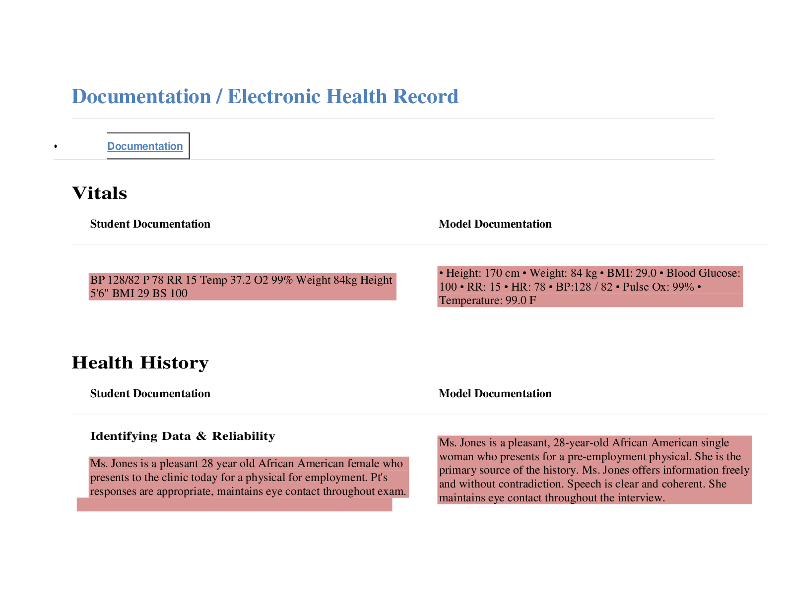 Preview of Tina Jones Comprehensive Health Assessment. BIO 100|