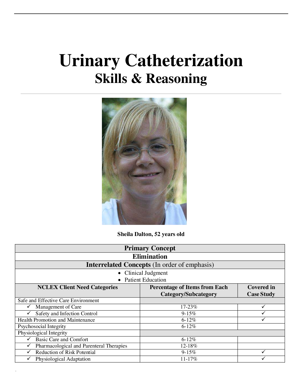 Preview of Unfolding Clinical Reasoning Case Study: Urinary Catheterization Skills & Reasoning Sheila